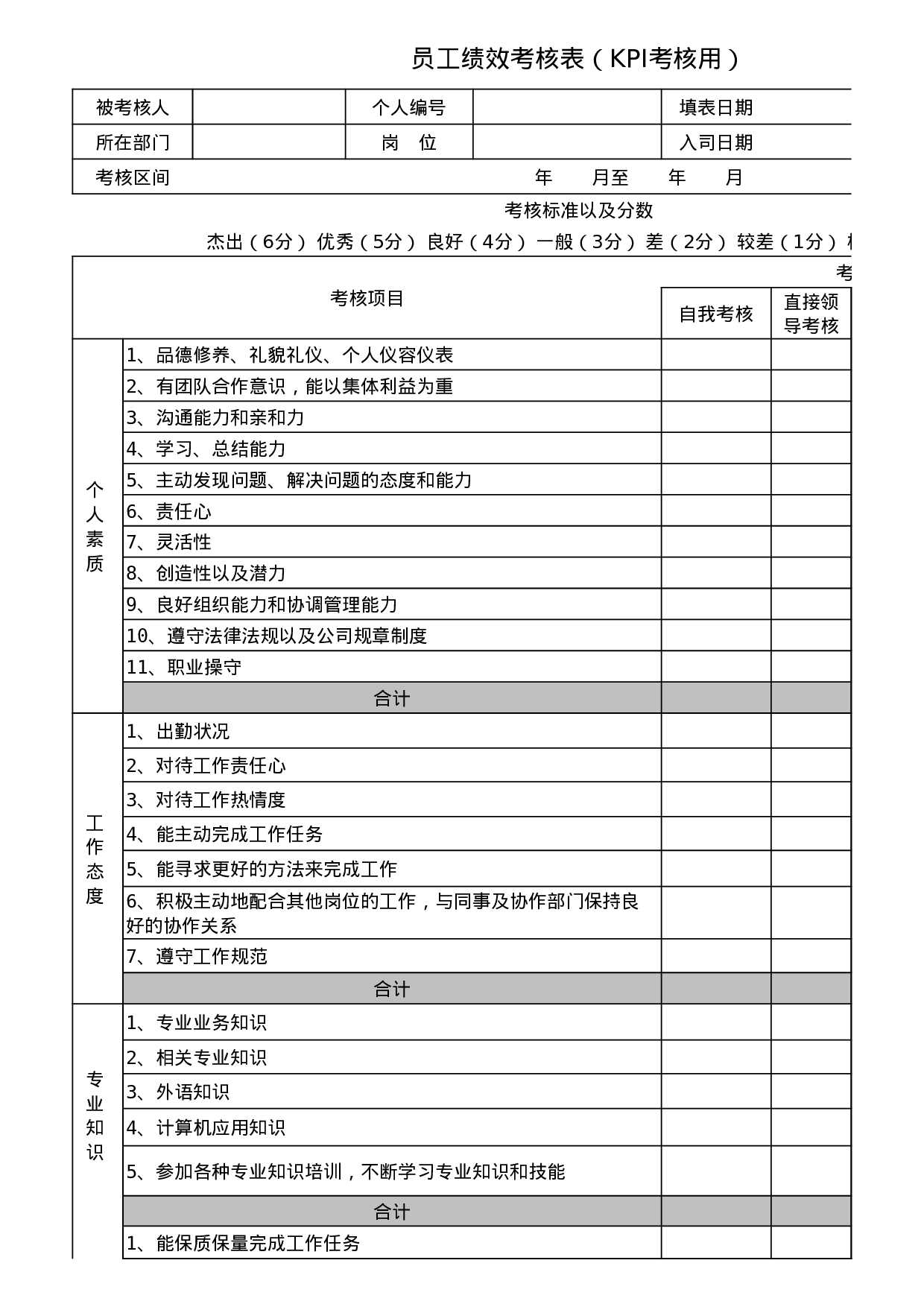 KPI绩效考核表.xls 第1页