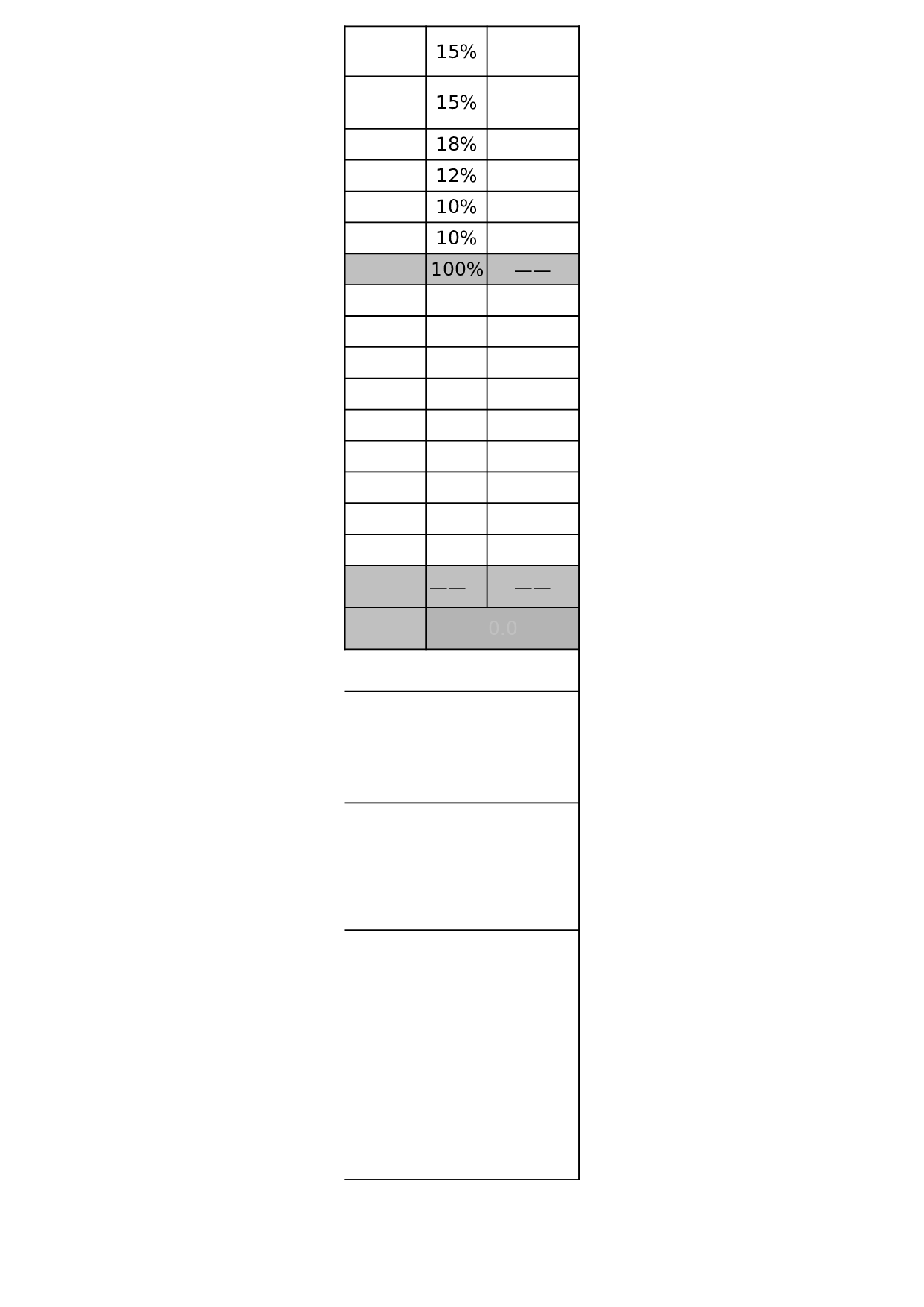 KPI绩效考核表.xls 第4页