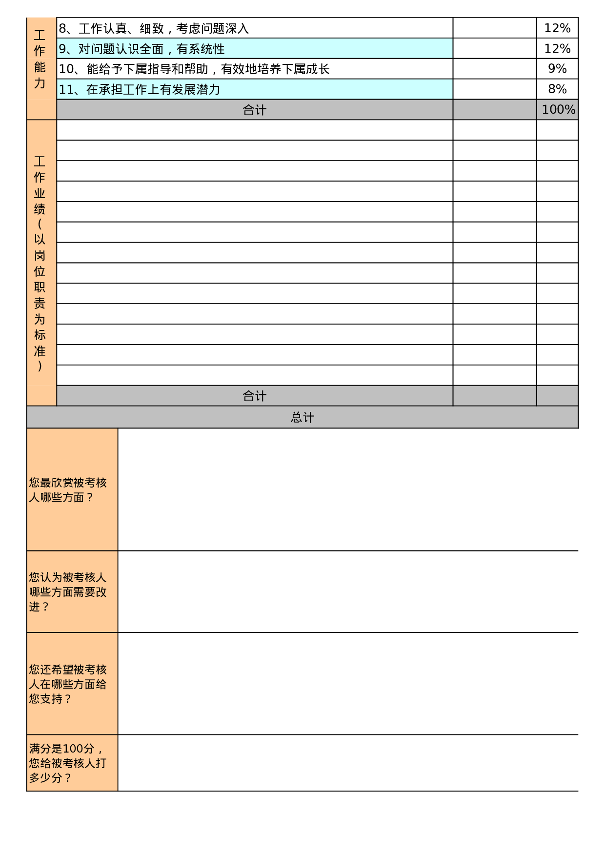 360度员工绩效考核表Excel模板.xls 第6页
