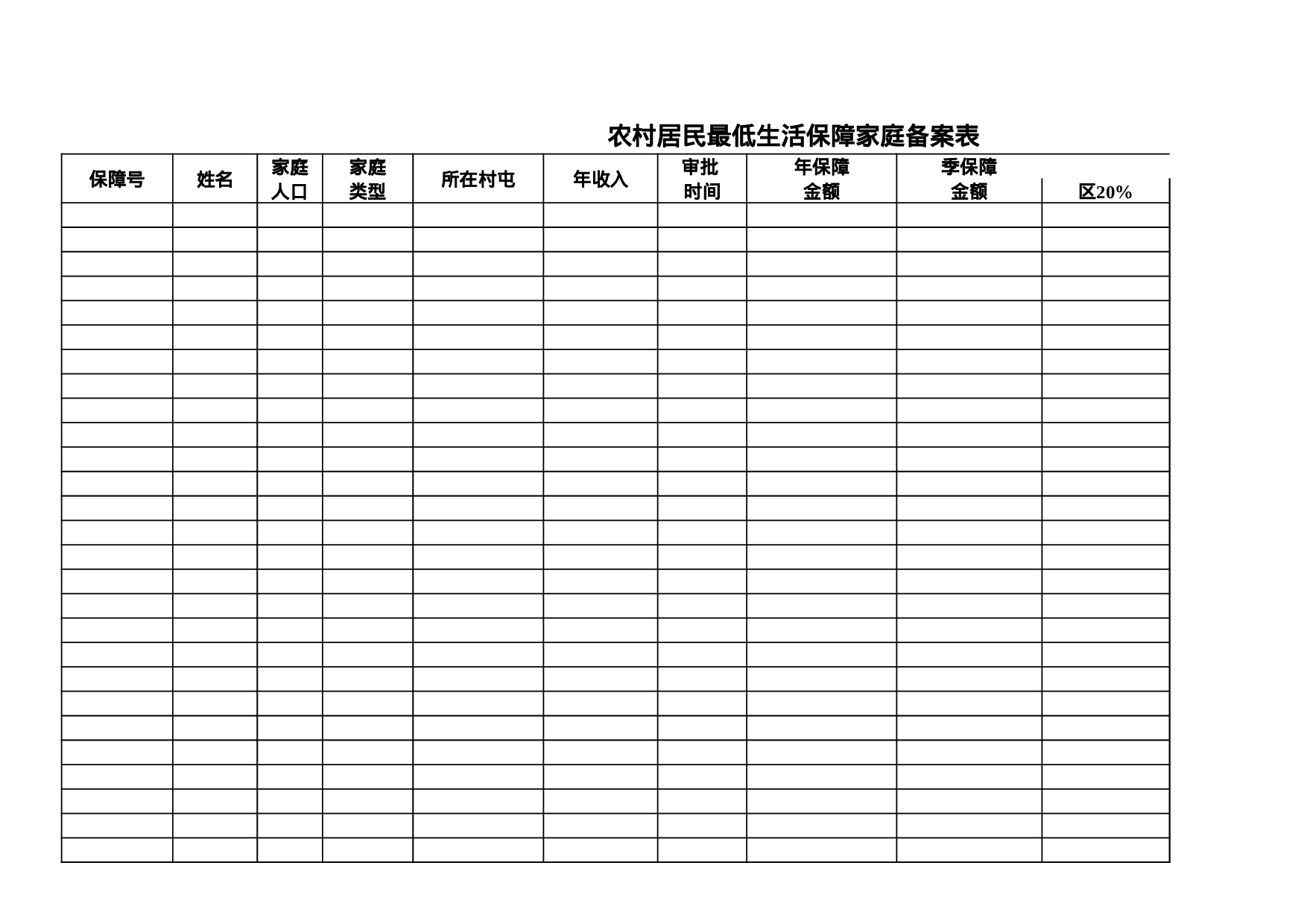 农村居民最低生活保障家庭备案表.xls 第1页