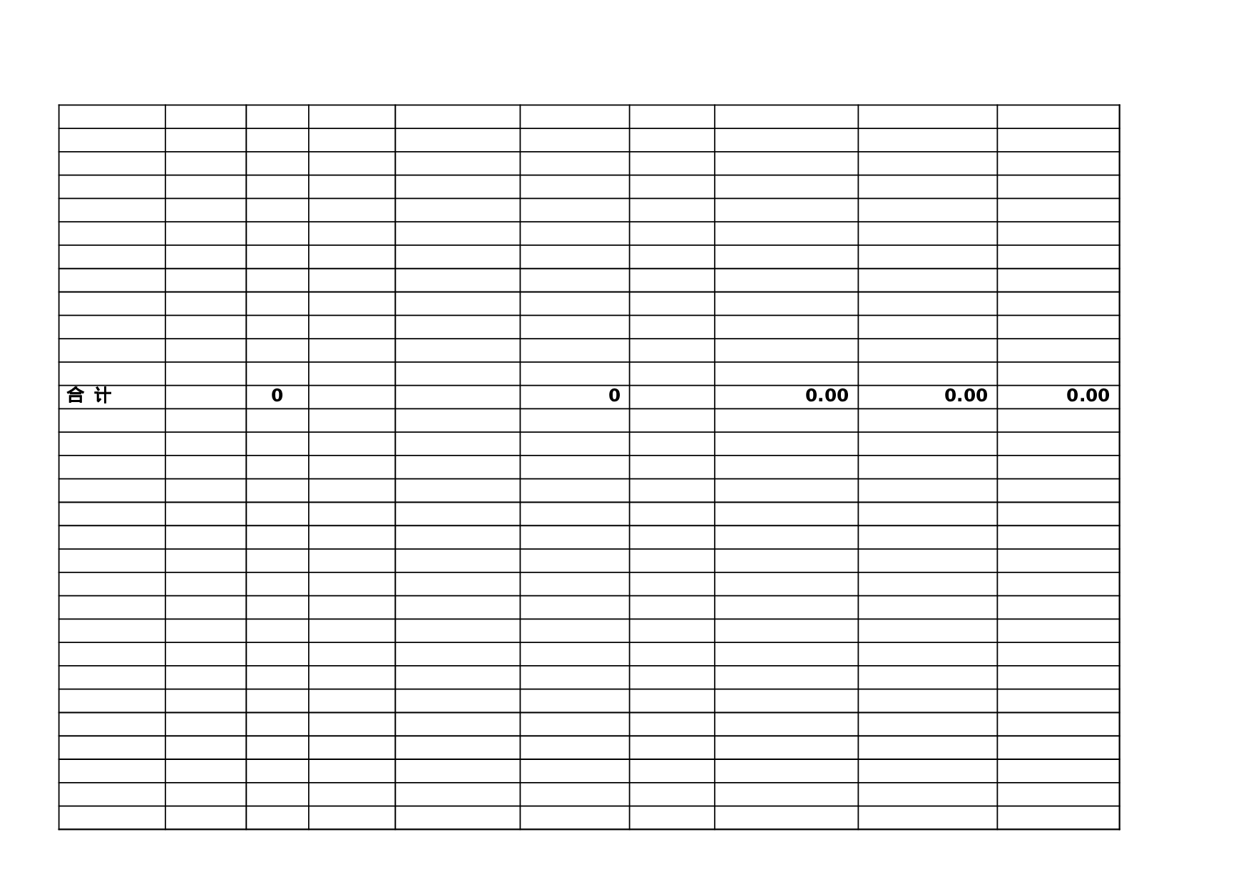 农村居民最低生活保障家庭备案表.xls 第3页