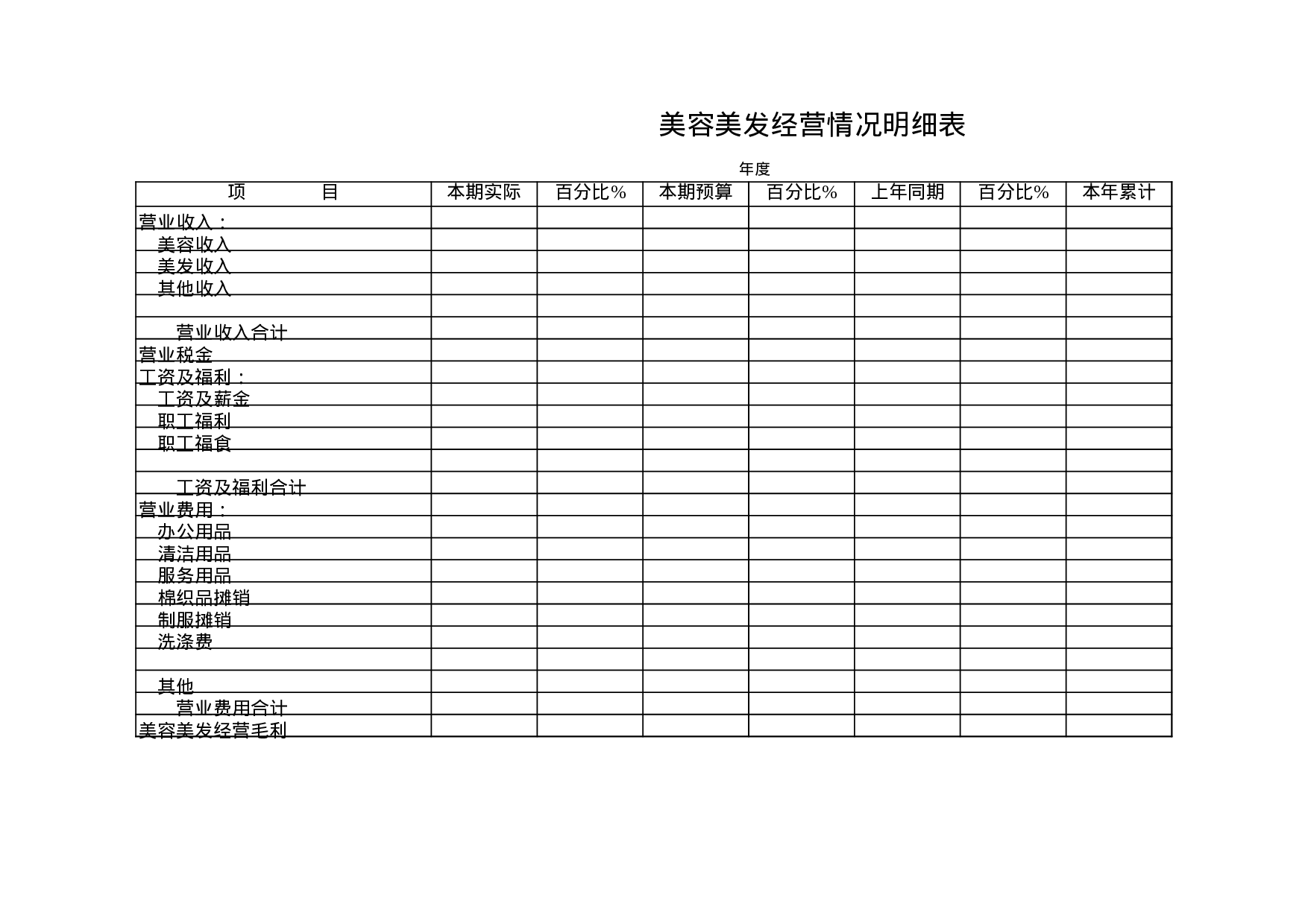 美容美发经营情况明细表.xls 第1页