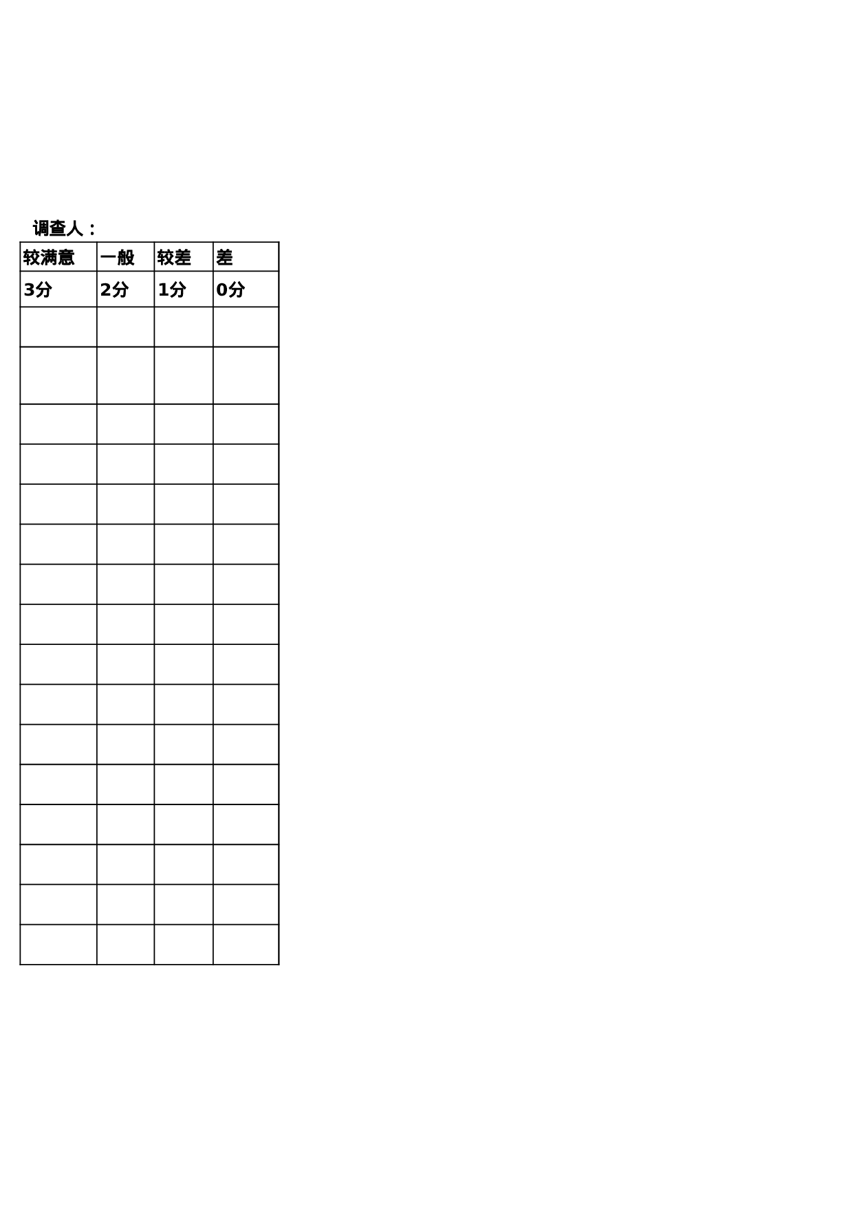 旅游区游客调查表.xls 第2页