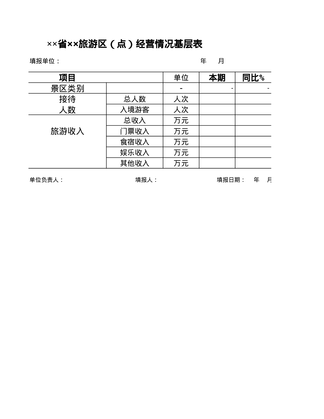旅游区（点）经营情况基层表.xls 第1页
