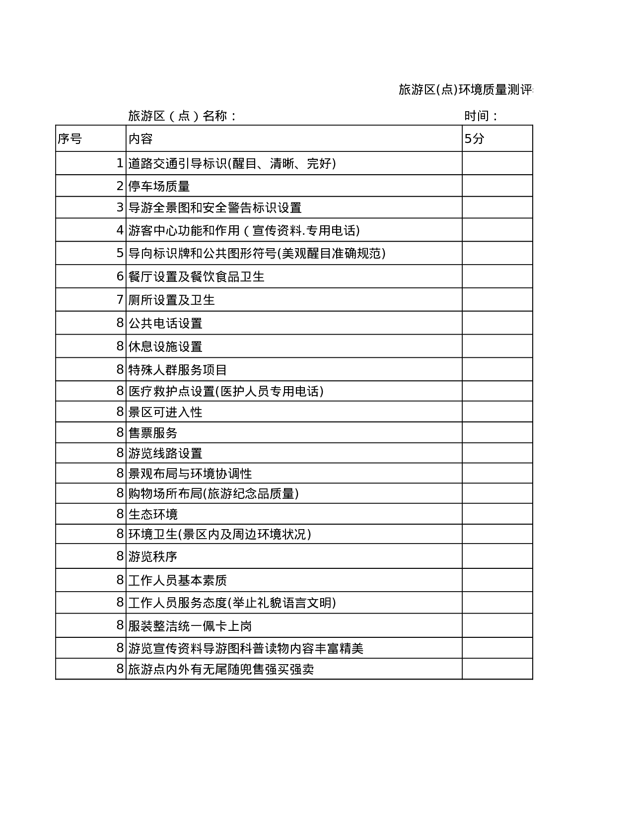 旅游区(点)环境质量测评表.xls 第1页