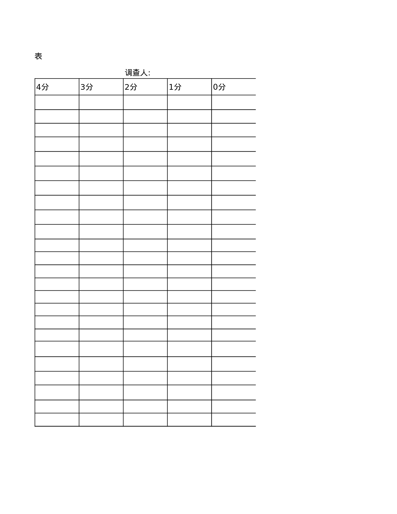 旅游区(点)环境质量测评表.xls 第2页