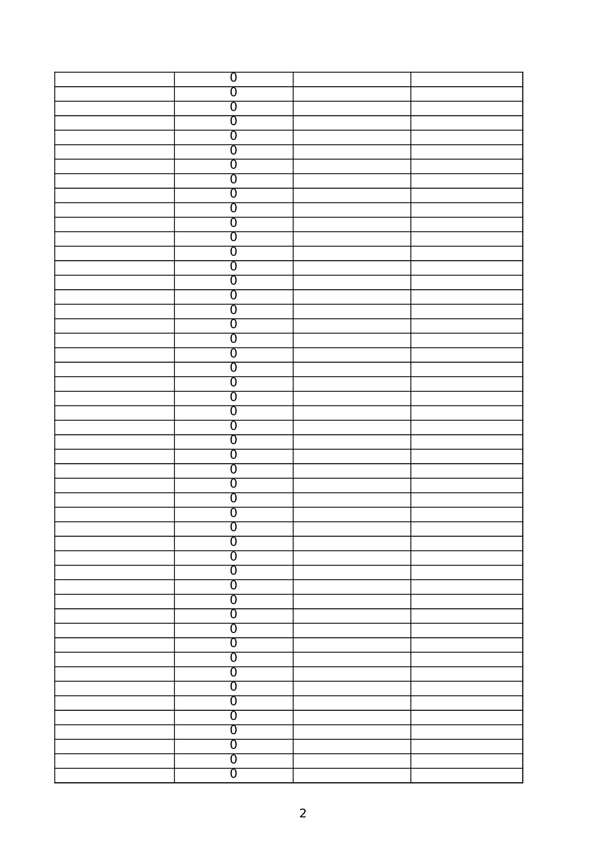 旅行社预订上、下午统计分析表.xls 第2页