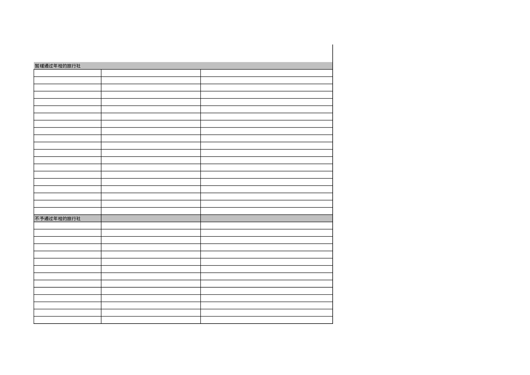 旅行社业务年检通告.xls 第5页