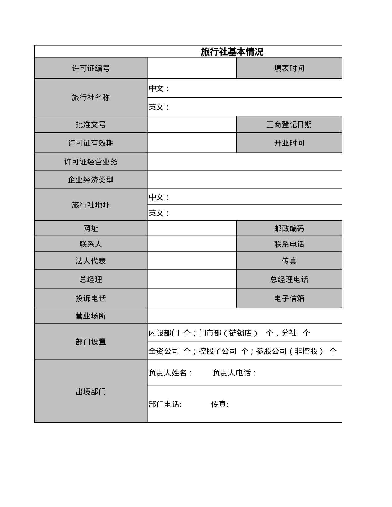 旅行社基本情况.xls 第1页