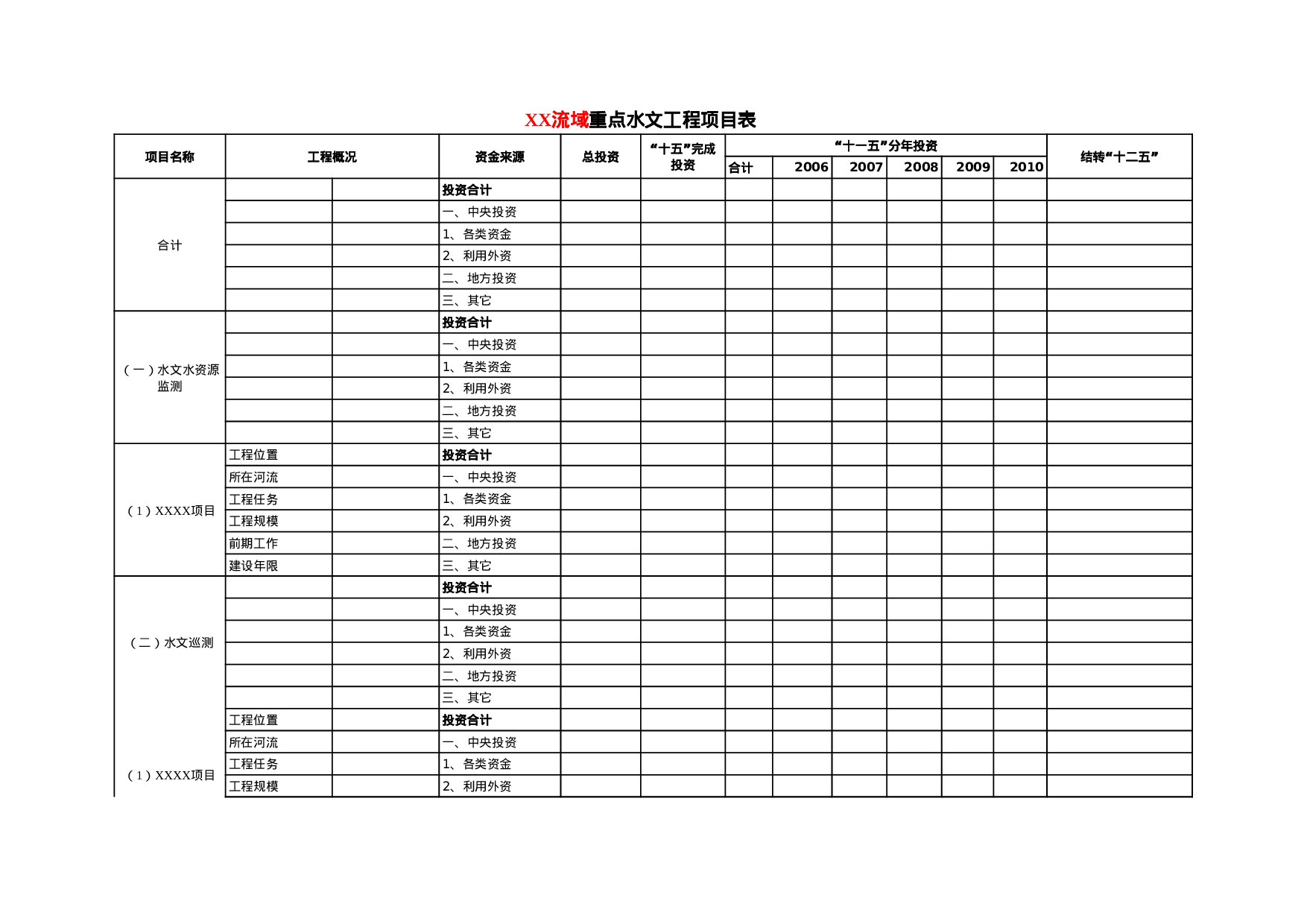 流域重点水文工程项目表.xls 第1页
