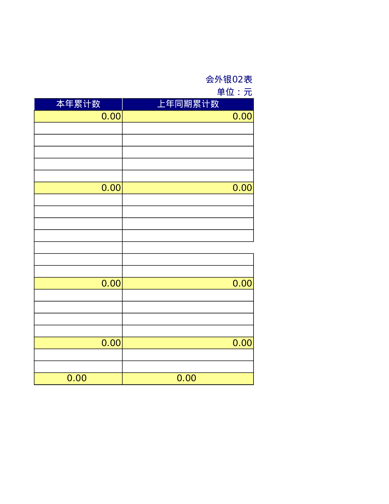 利润表3.xls 第2页