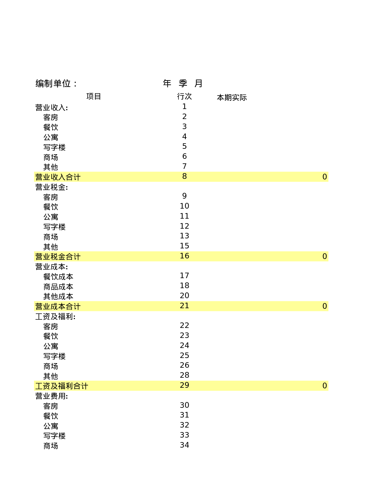 利润表2.xls 第1页