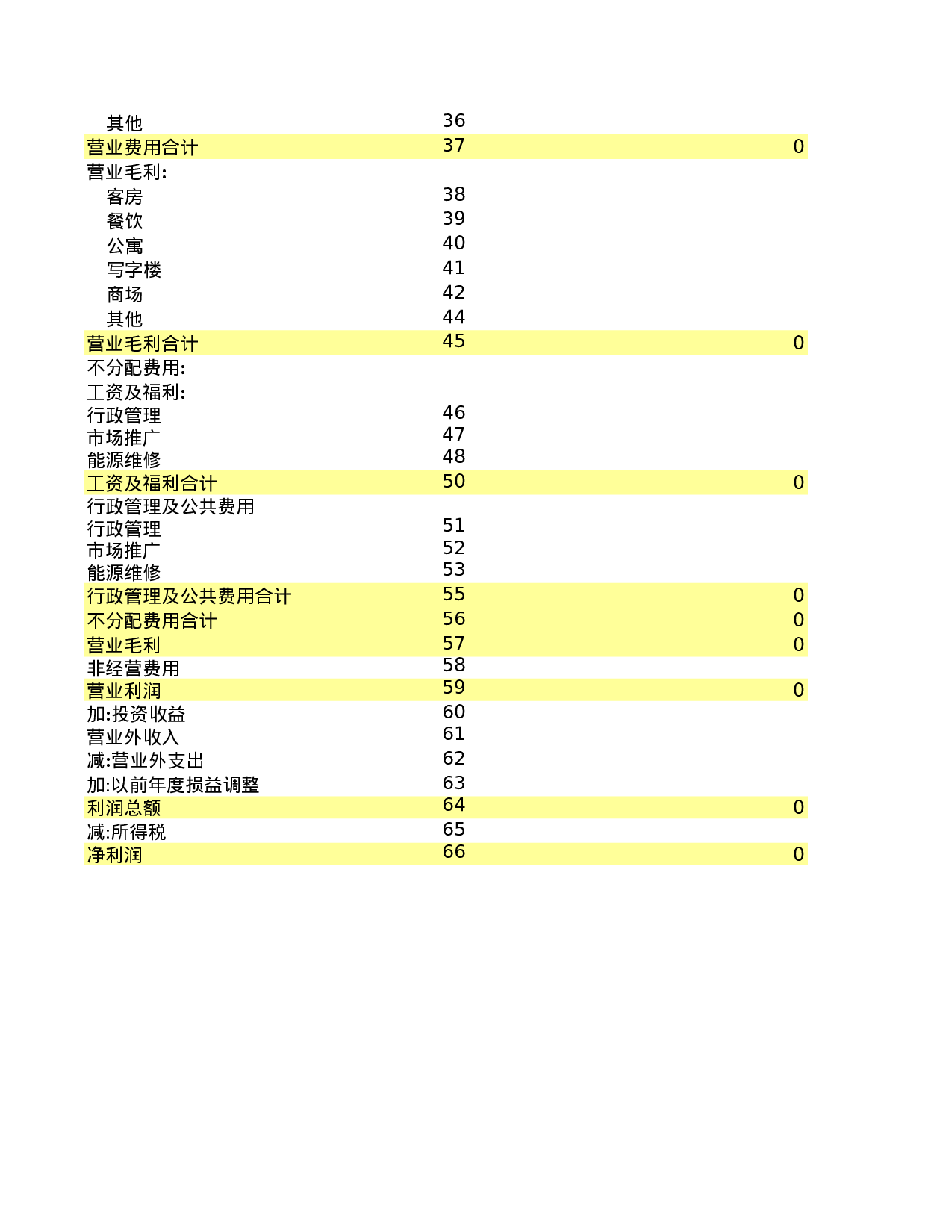 利润表2.xls 第2页