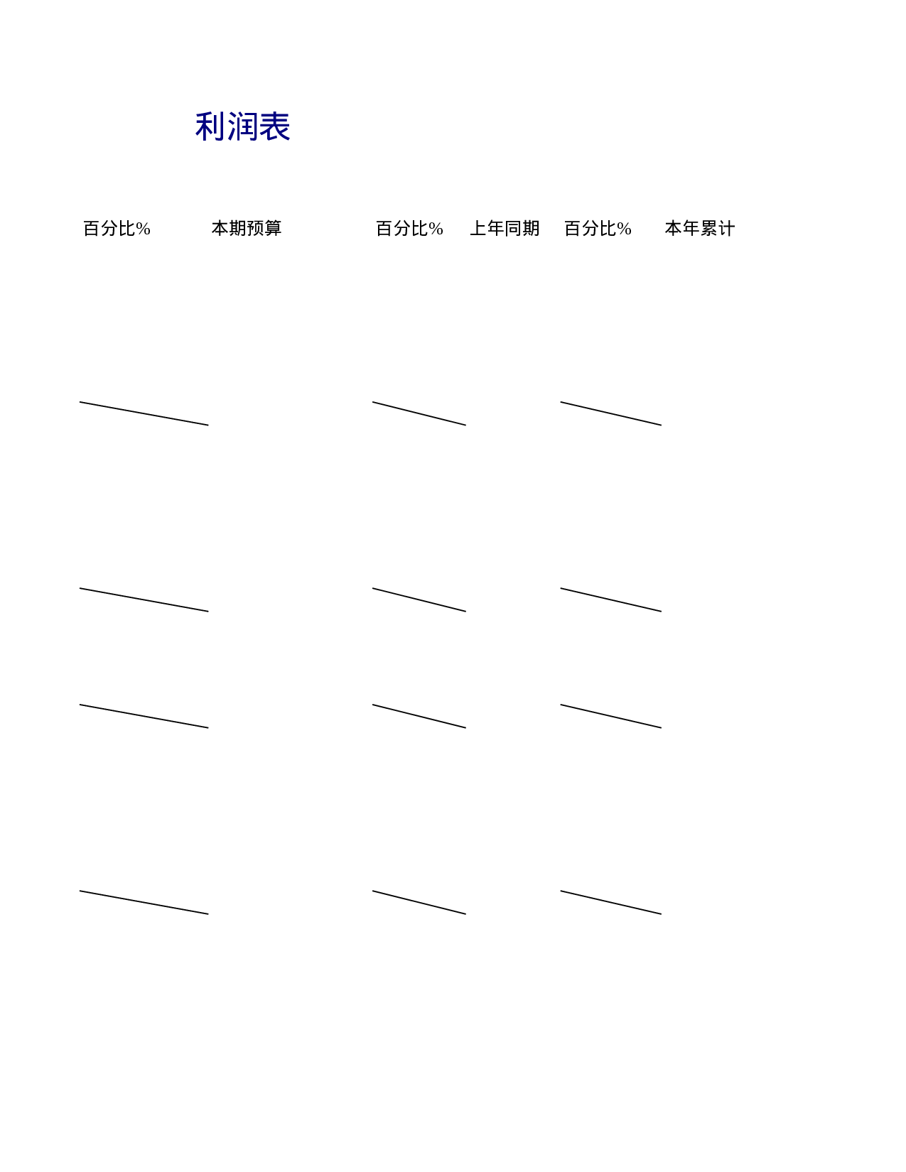 利润表2.xls 第3页