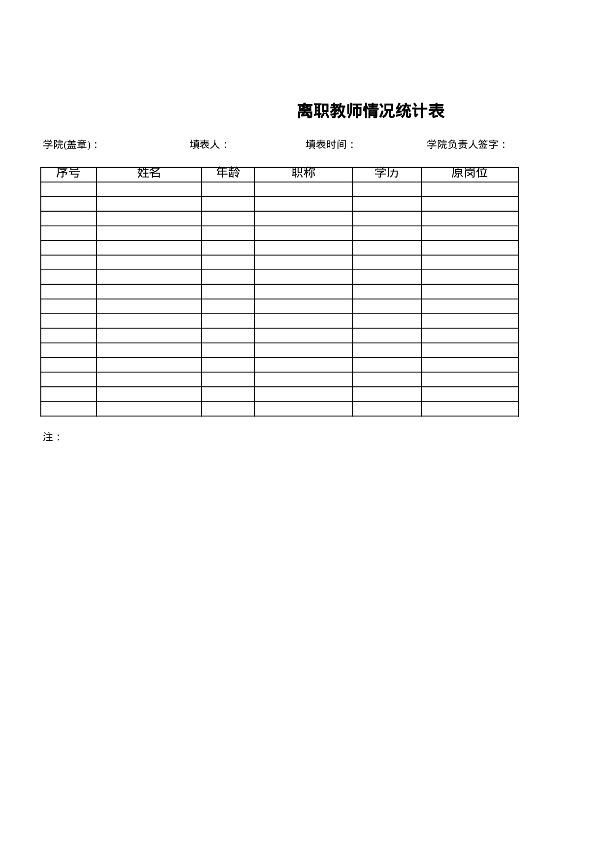 离职人员统计表.xls 第1页