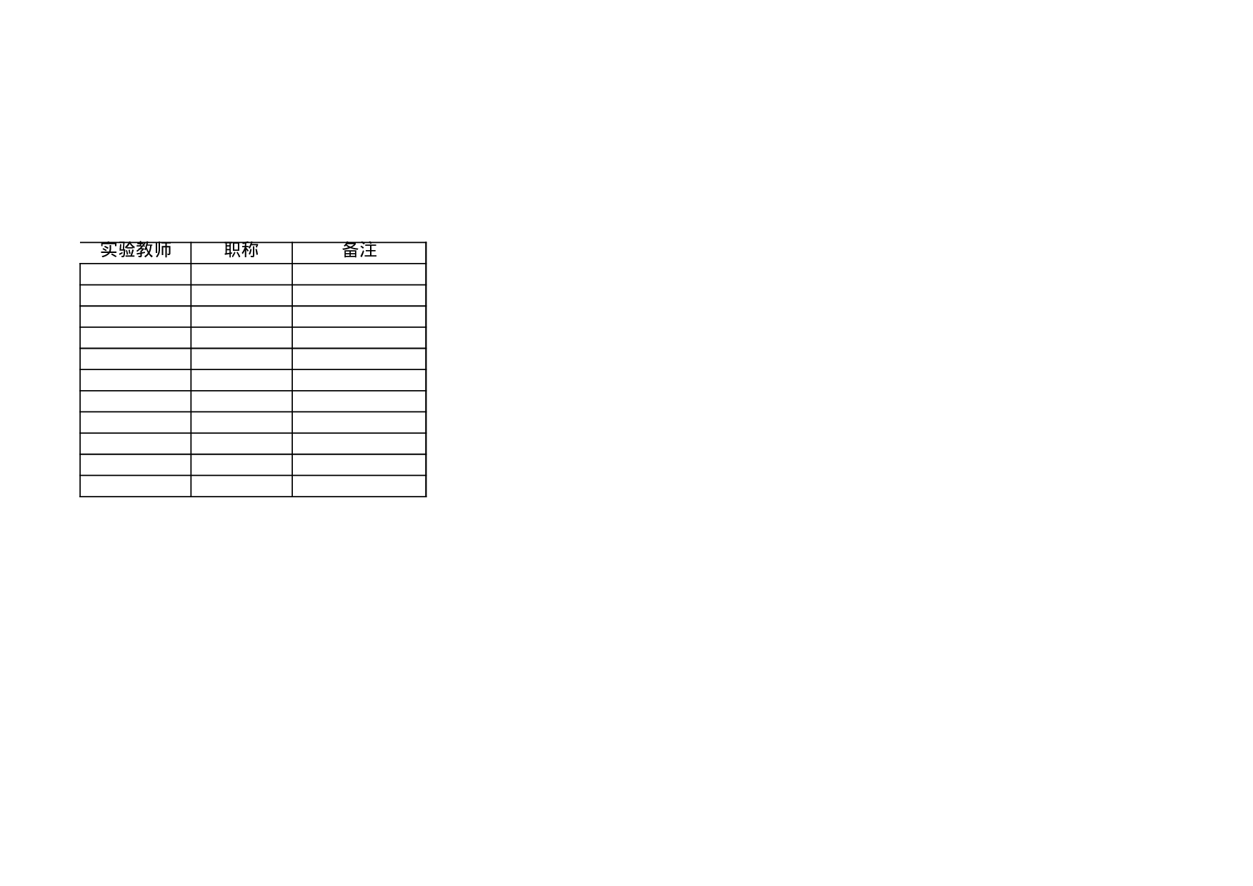 课程的实验教学开出情况一览表.xls 第2页