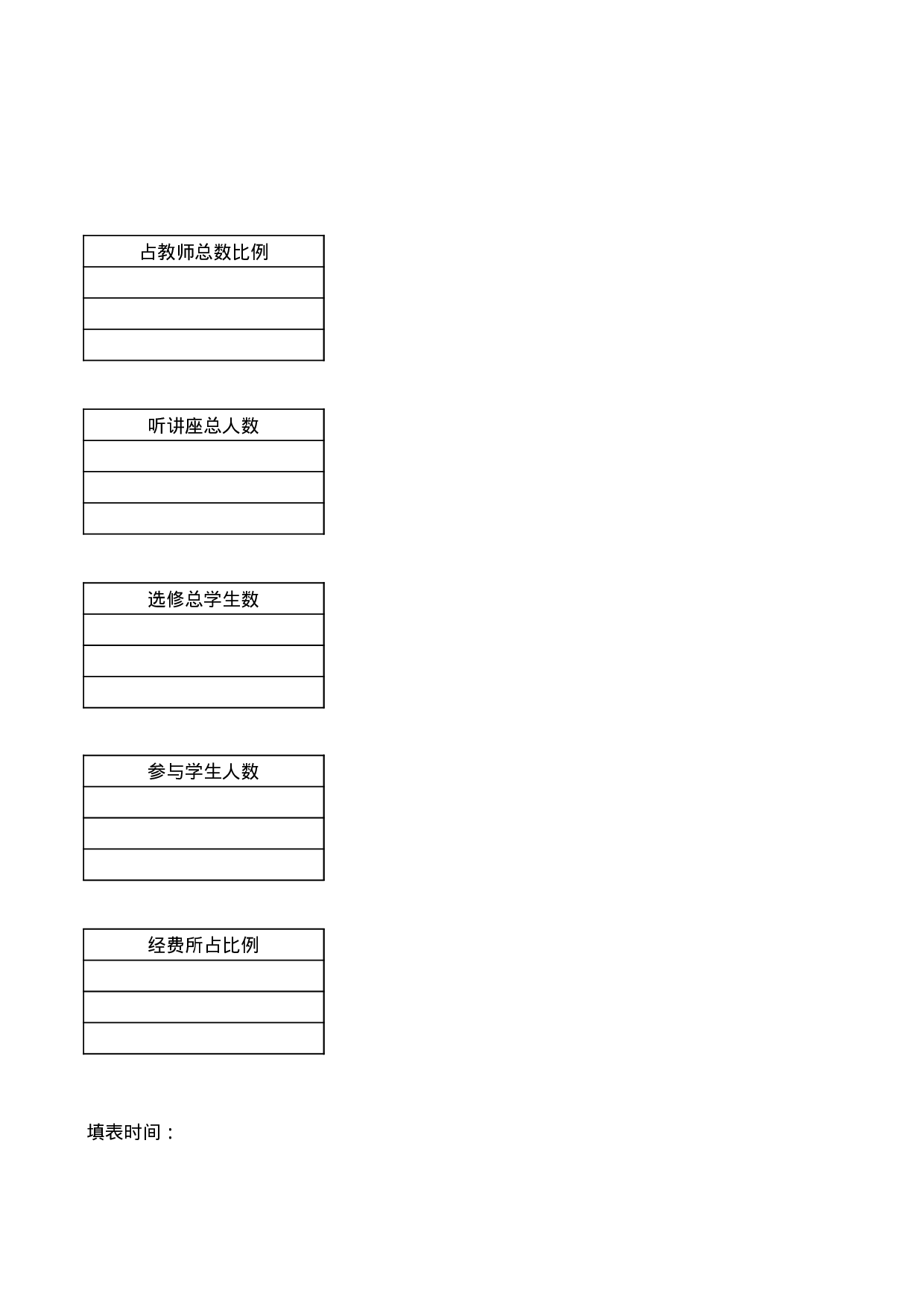 科研服务教学统计表样表.xls 第2页