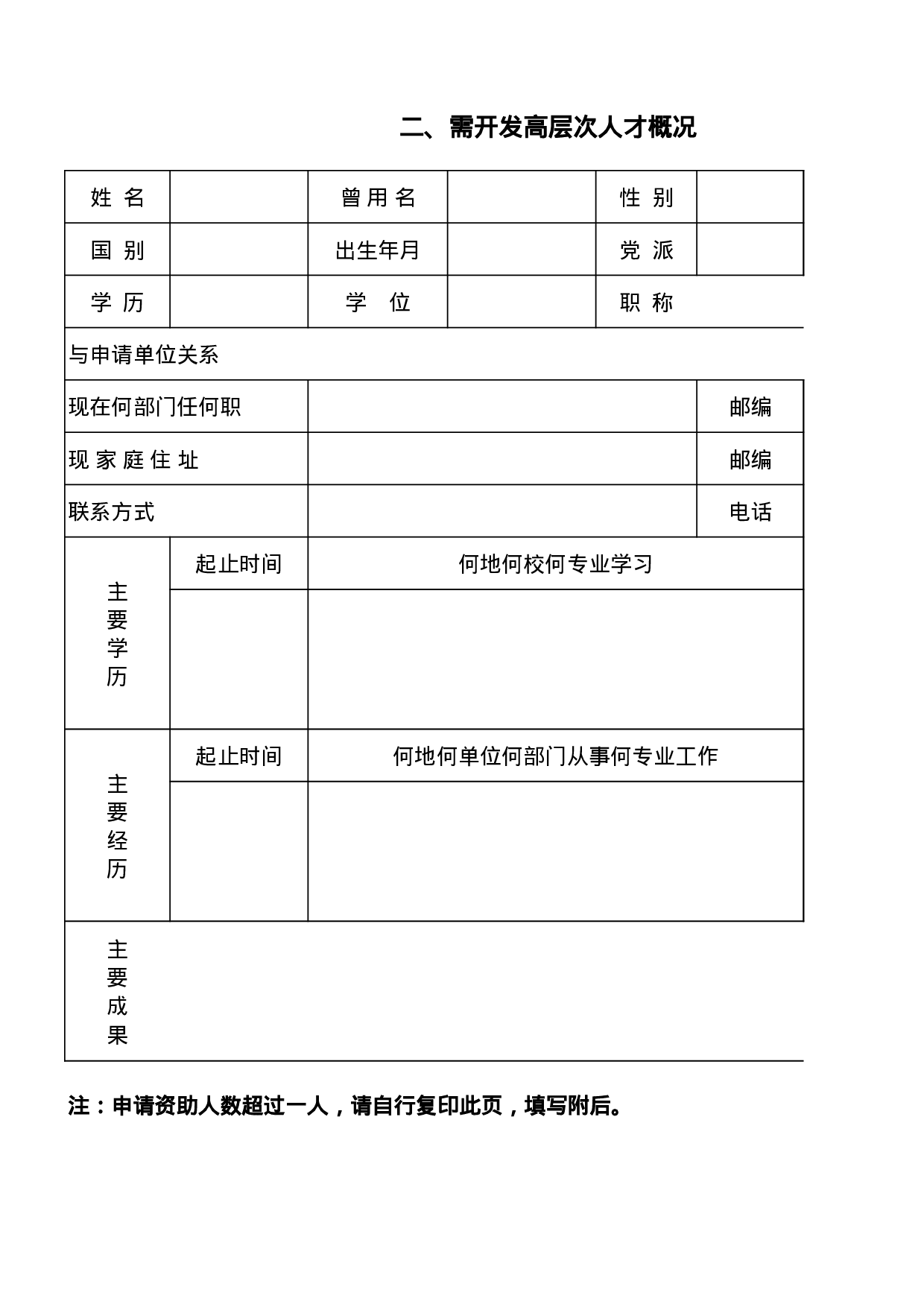 开发高层次人才资金资助申请书.xls 第5页