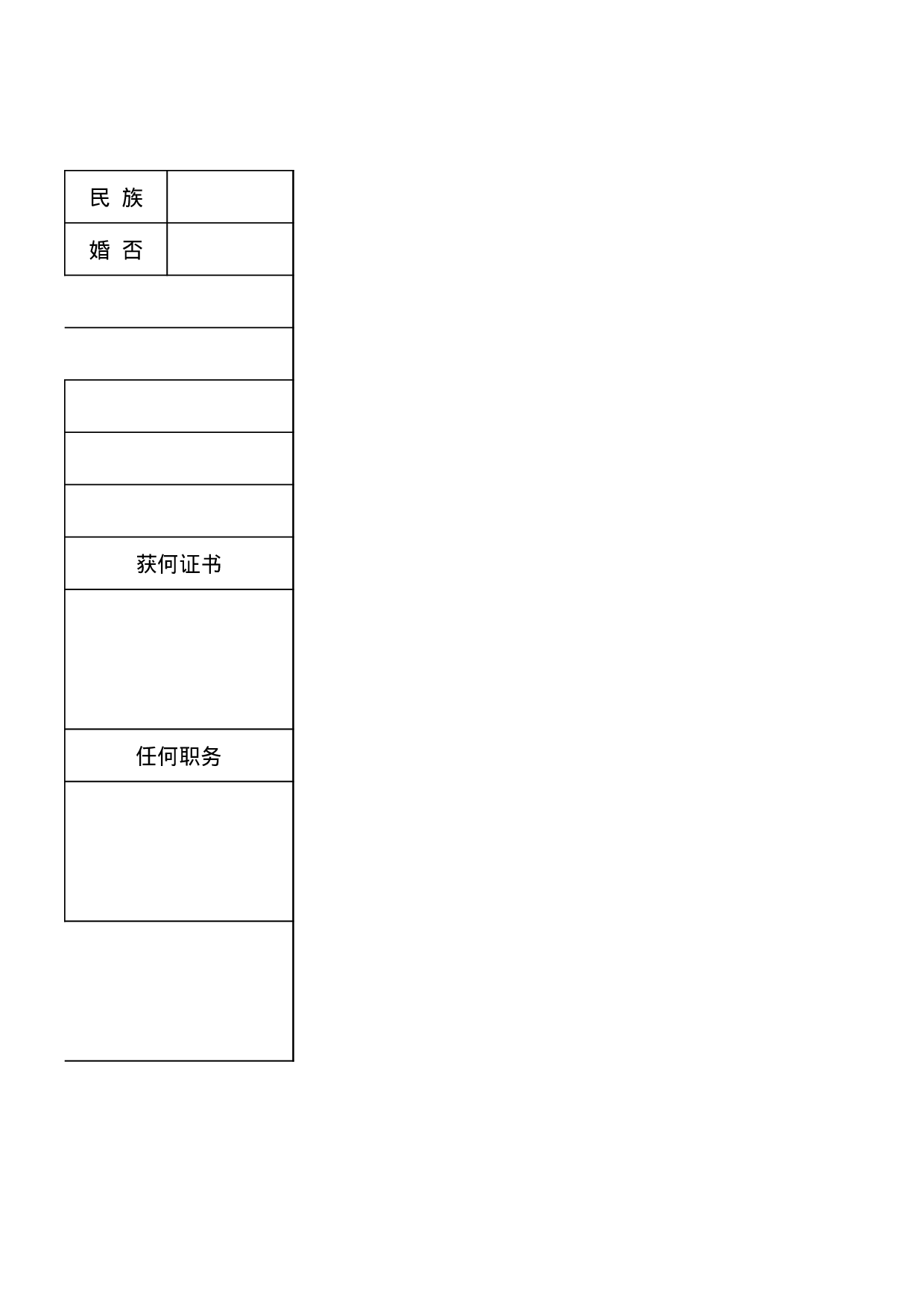 开发高层次人才资金资助申请书.xls 第6页