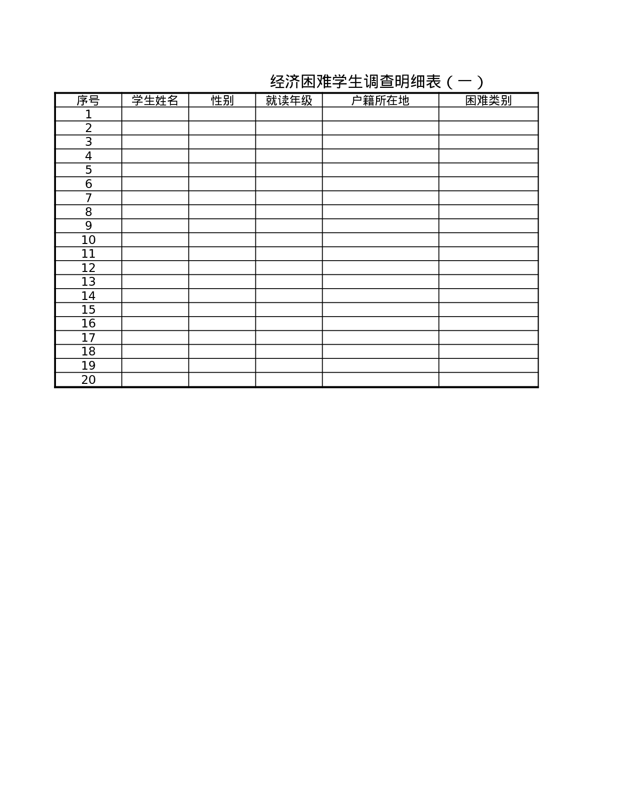 经济困难学生调查明细表.xls 第1页