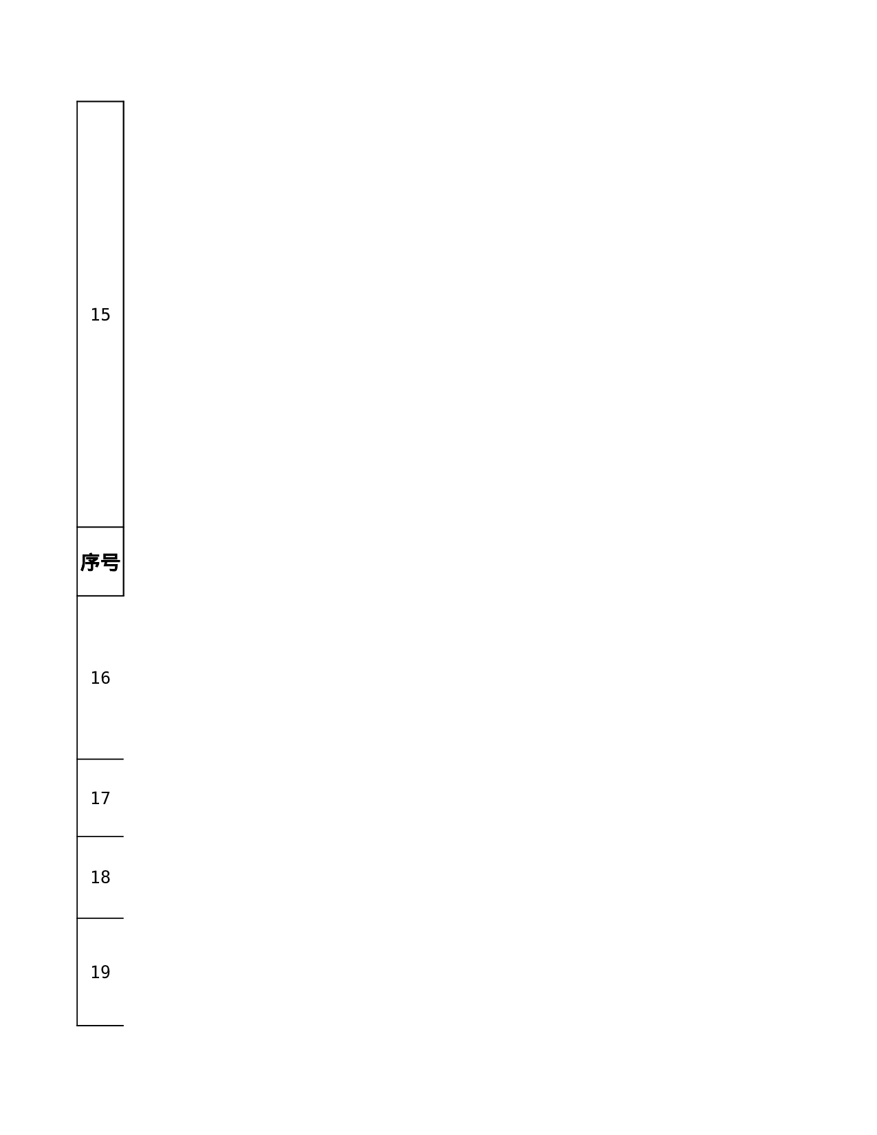 街道年目标管理责任表.xls 第6页