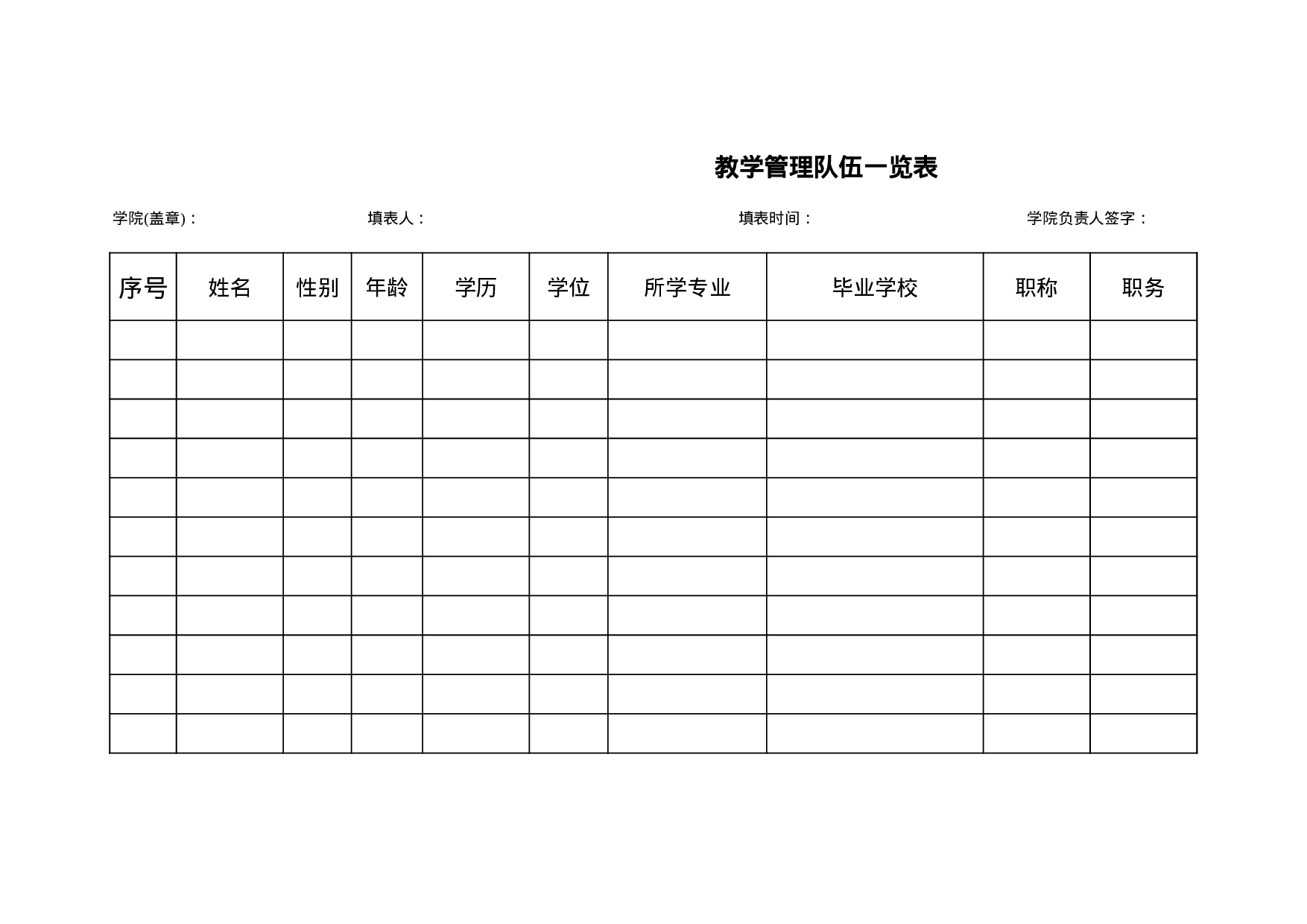 教学管理队伍一览表.xls 第1页