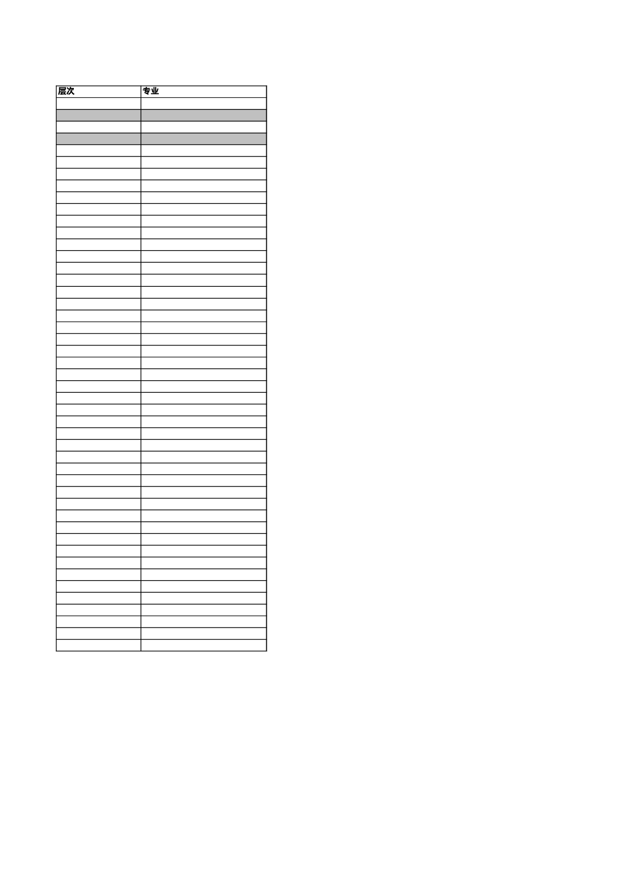 教学服务中心分组名单.xls 第2页