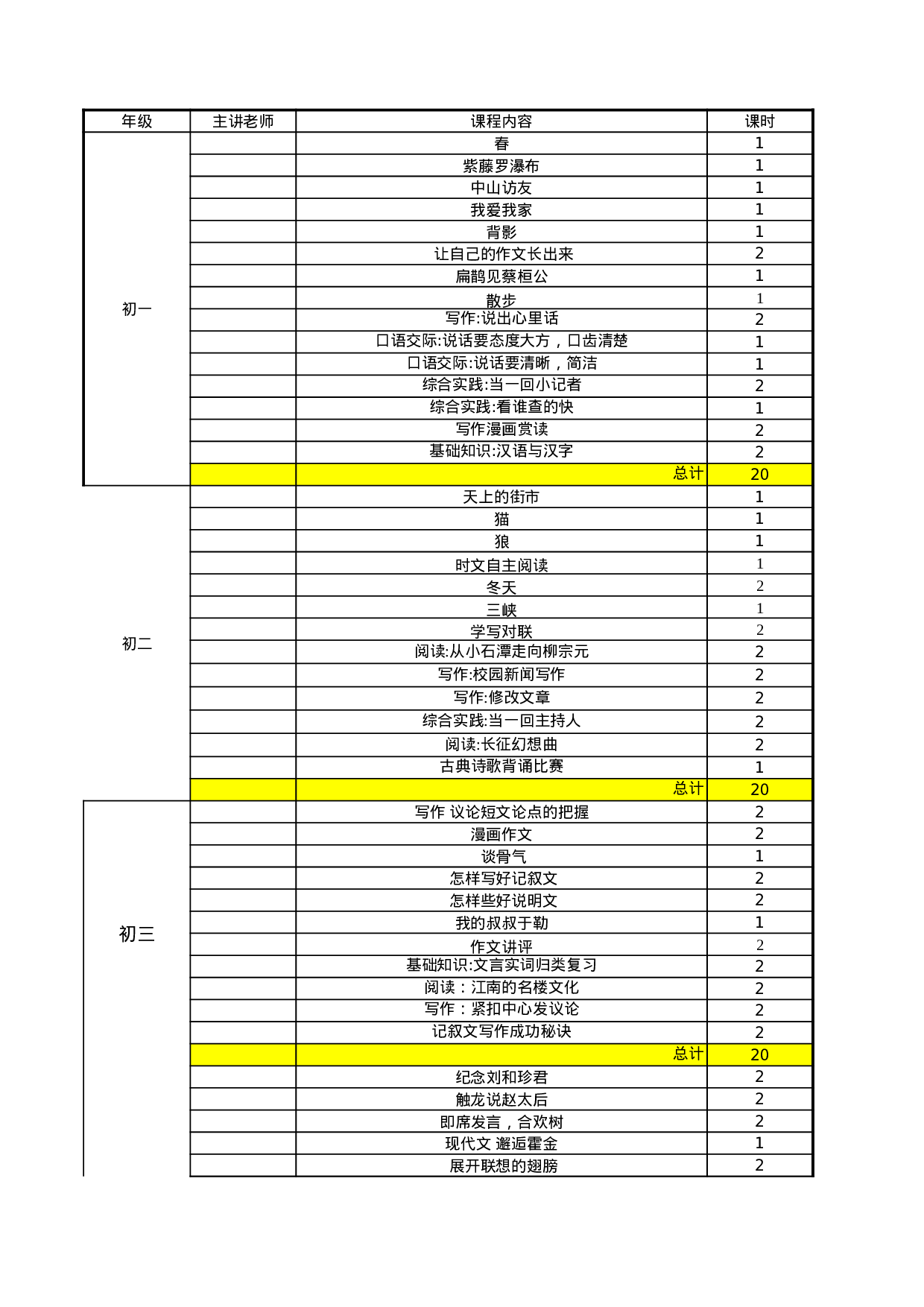 教学安排.xls 第3页