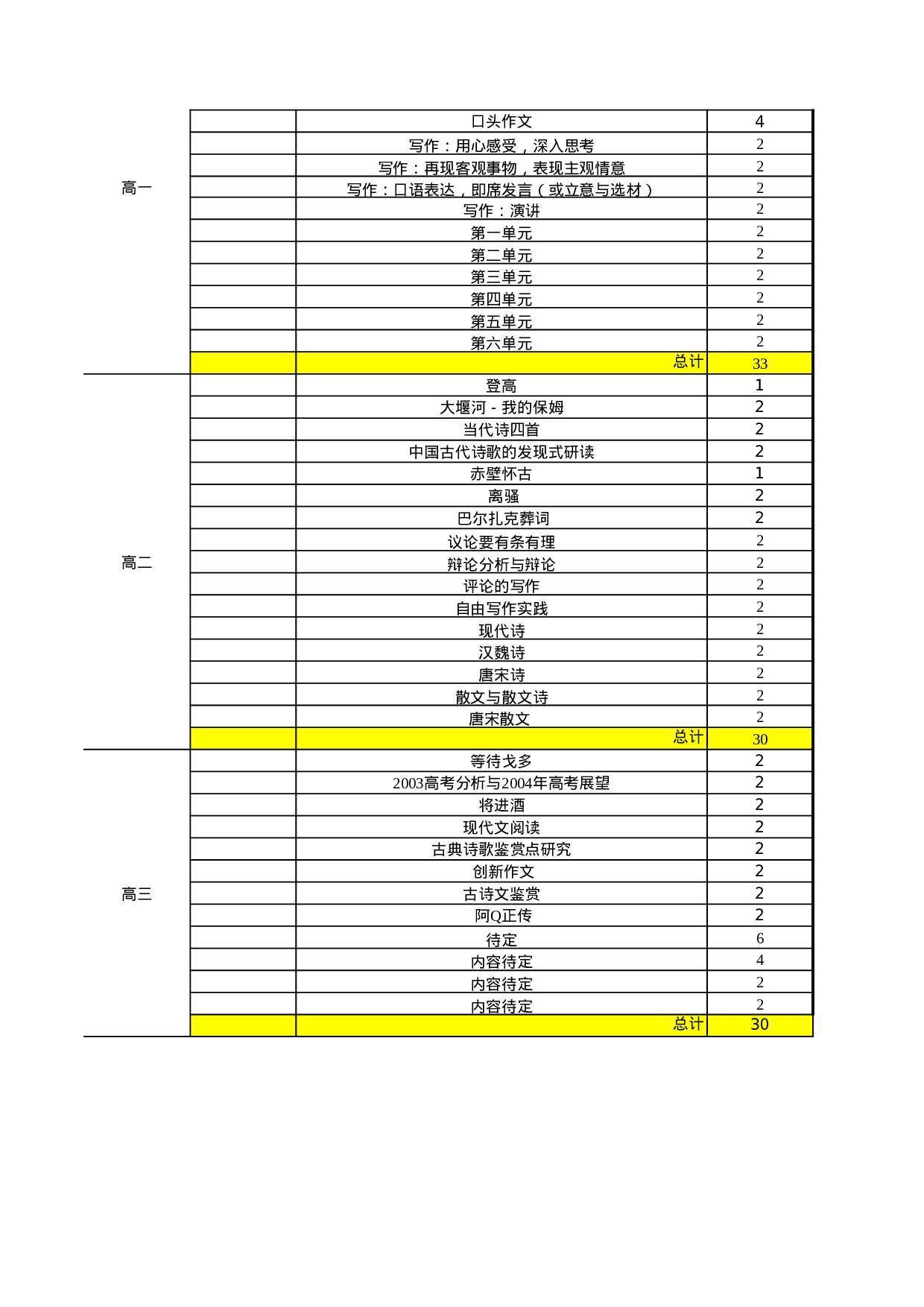 教学安排.xls 第4页