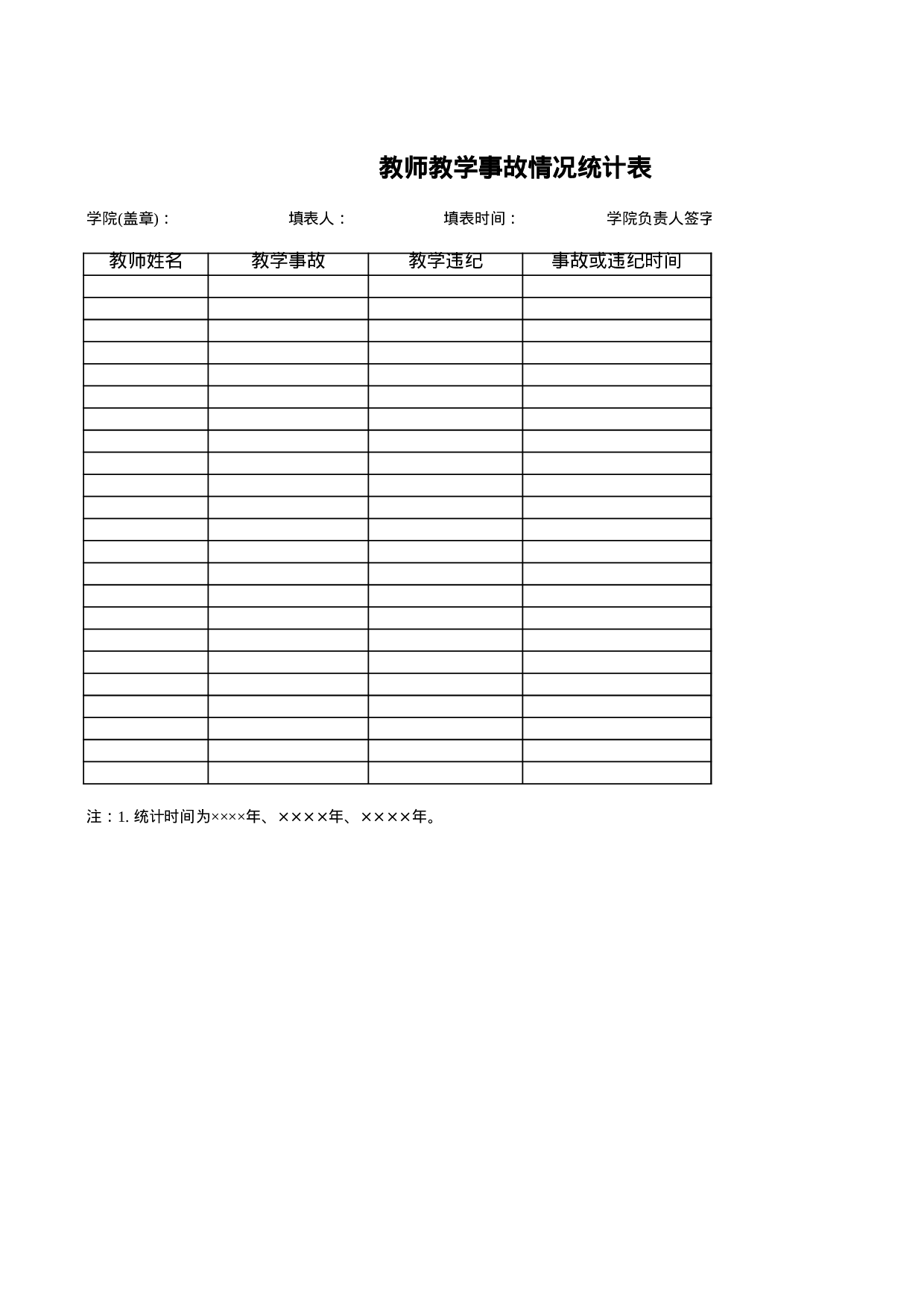 教师教学事故情况统计表.xls 第1页