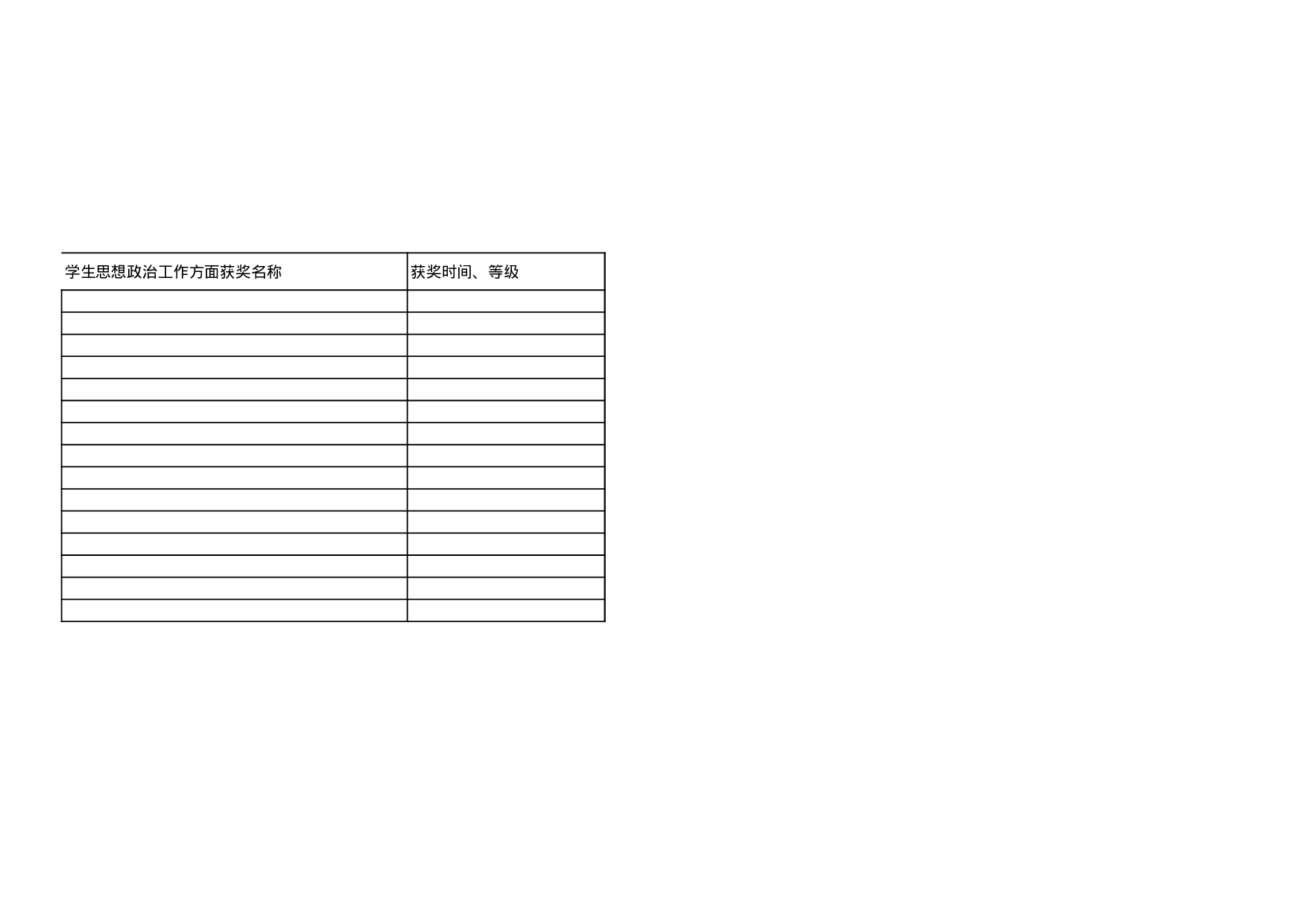 教师获各类教学奖情况统计表.xls 第2页