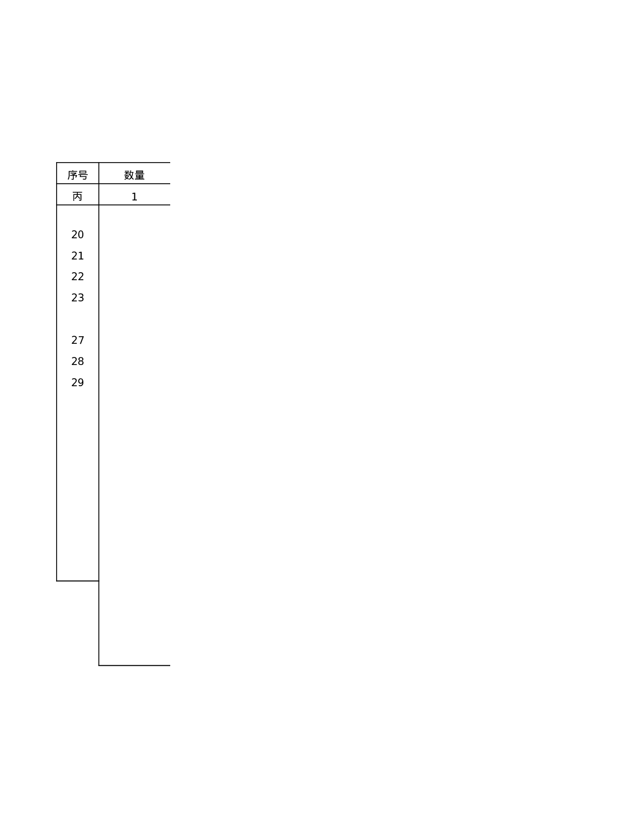 交通基础设施建设情况主要统计指标年报.xls 第2页