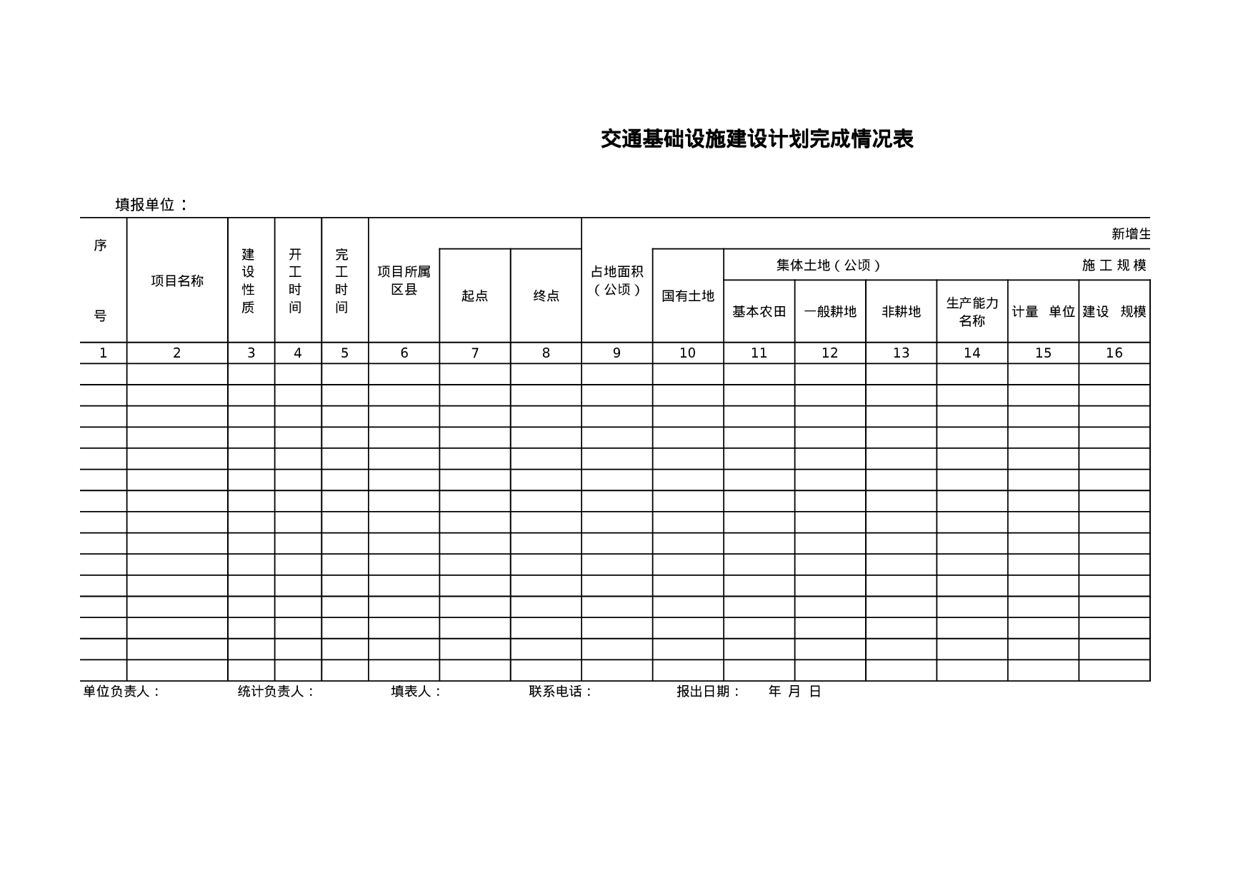 交通基础设施建设计划完成情况表.xls 第1页