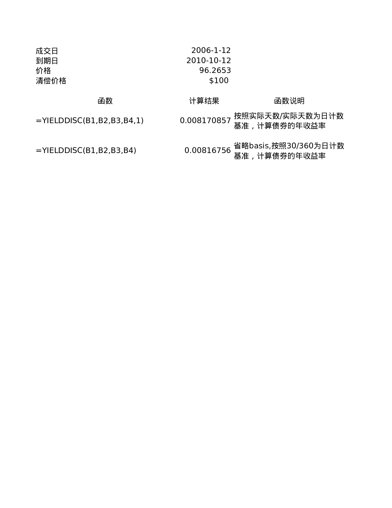 YIELDDISC.xls 第1页