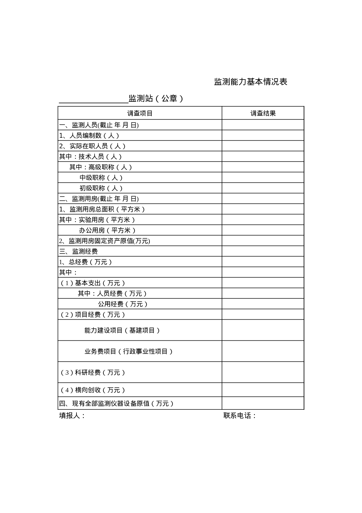 监测能力基本情况表.xls 第1页