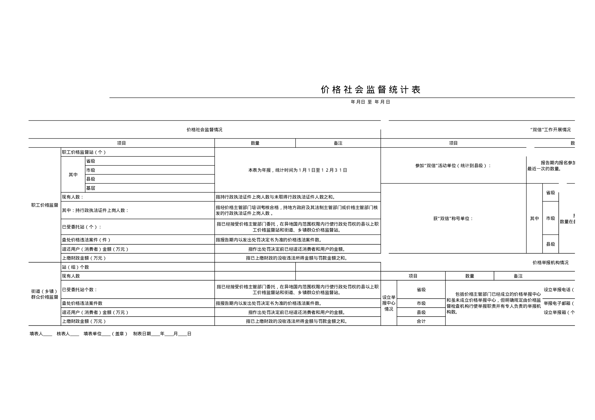 价格社会监督统计表.xls 第1页