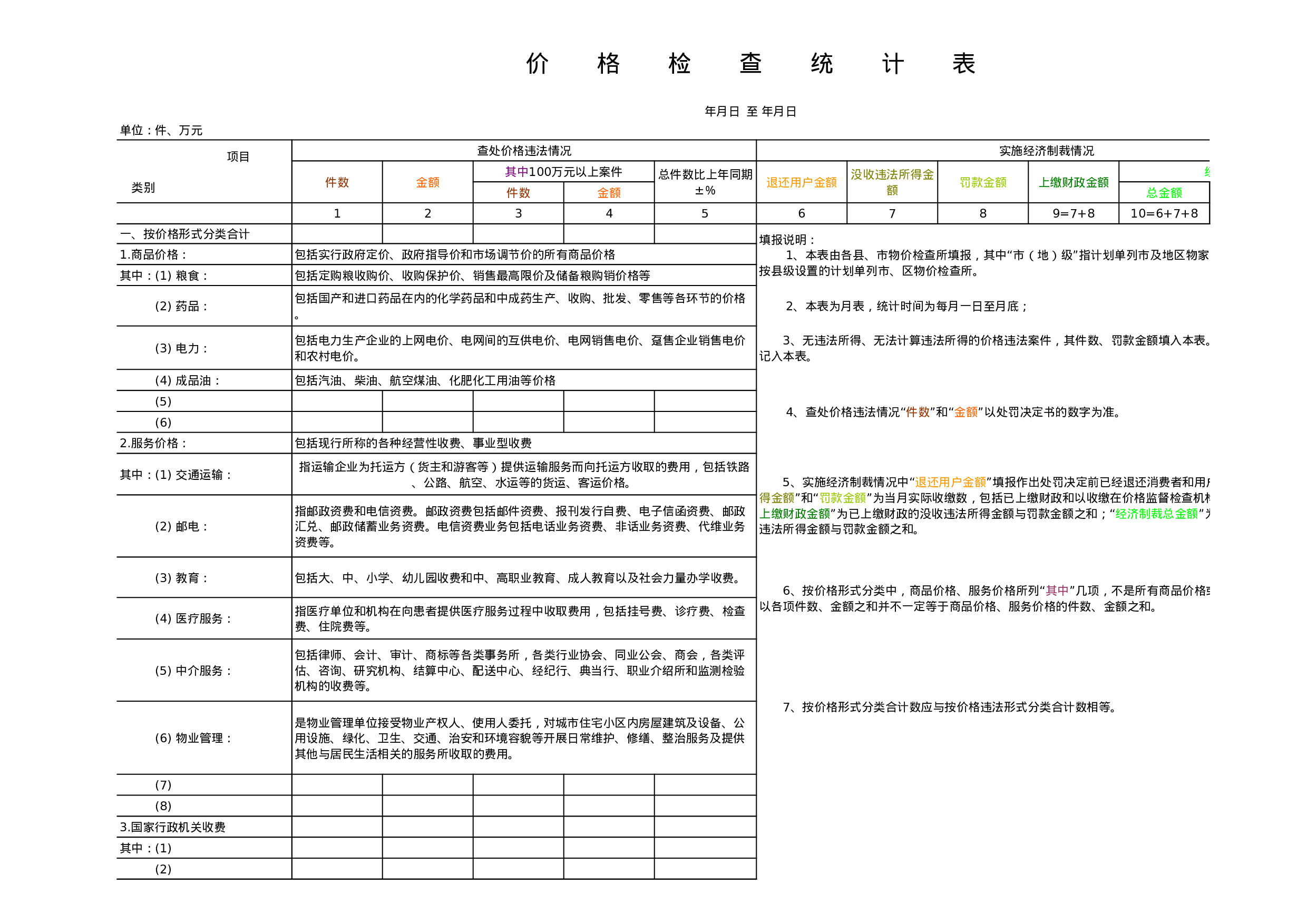 价格检查统计表.xls 第1页