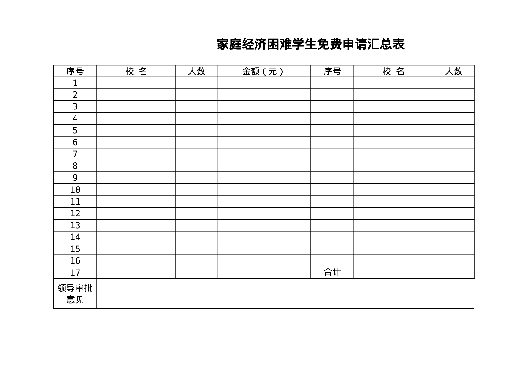 家庭经济困难学生免费申请汇总表.xls 第1页