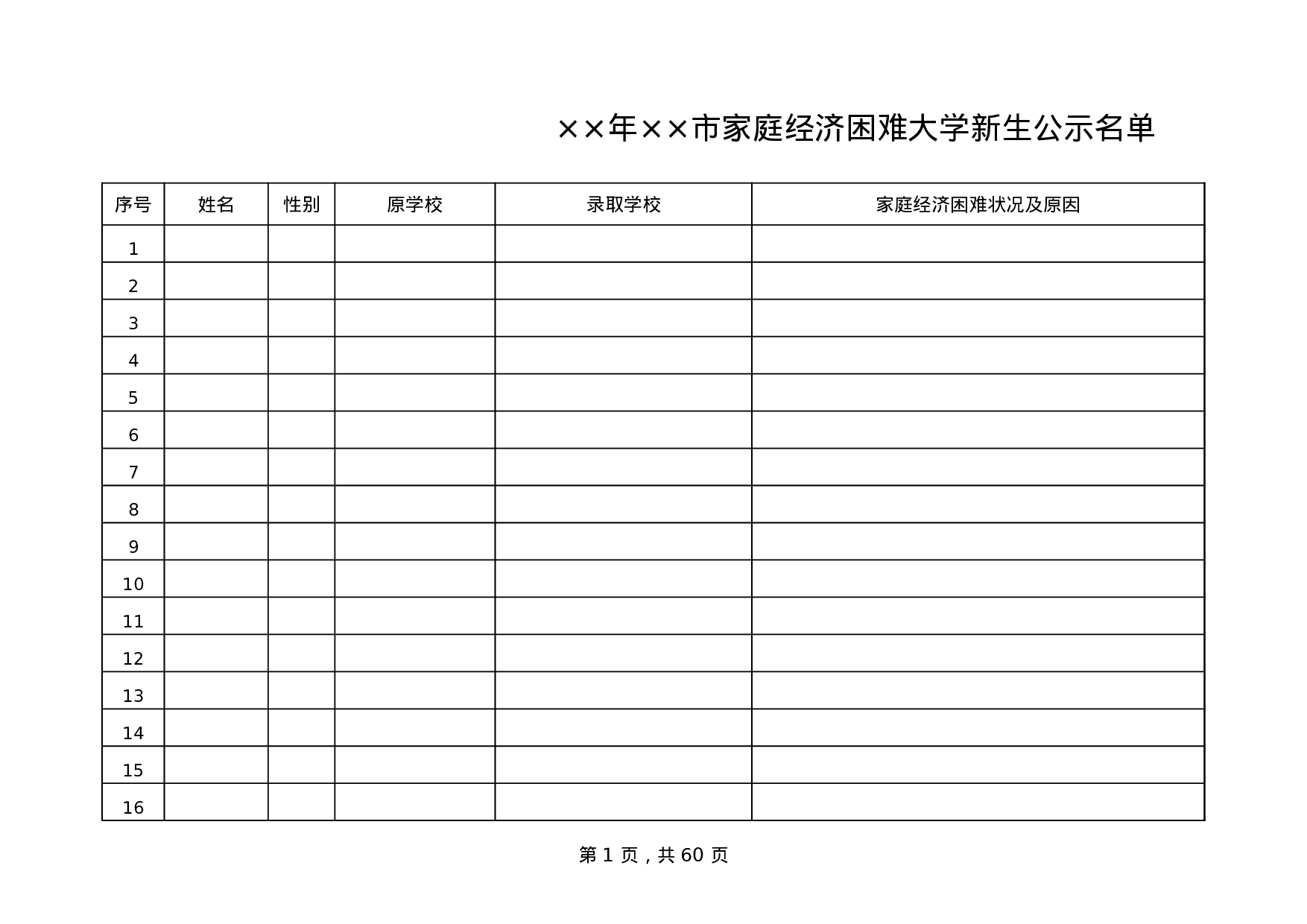 家庭经济困难大学新生公示名单.xls 第1页