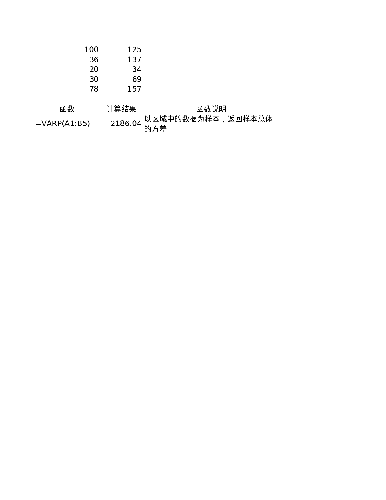VARP.xls 第1页
