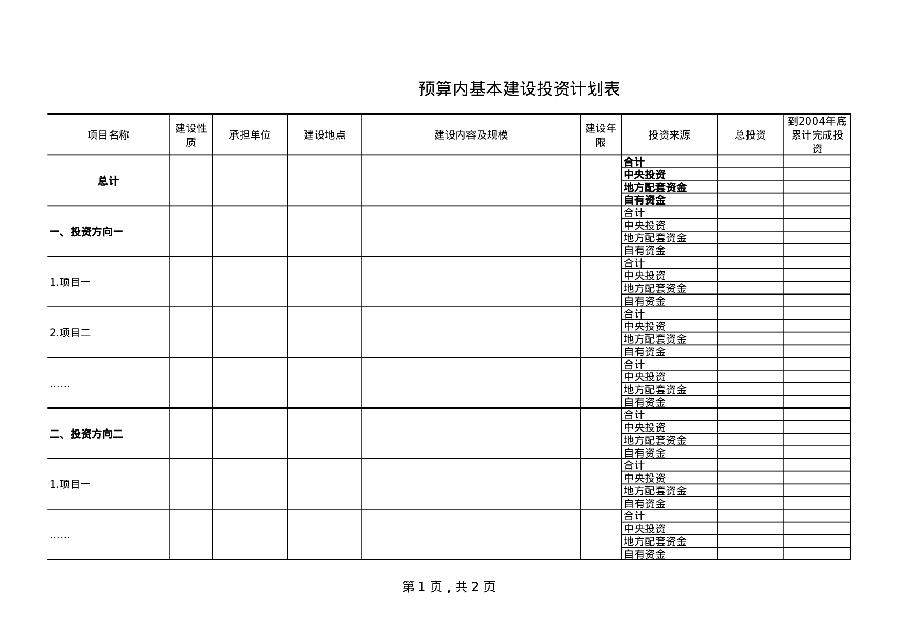 基建预算.xls 第1页