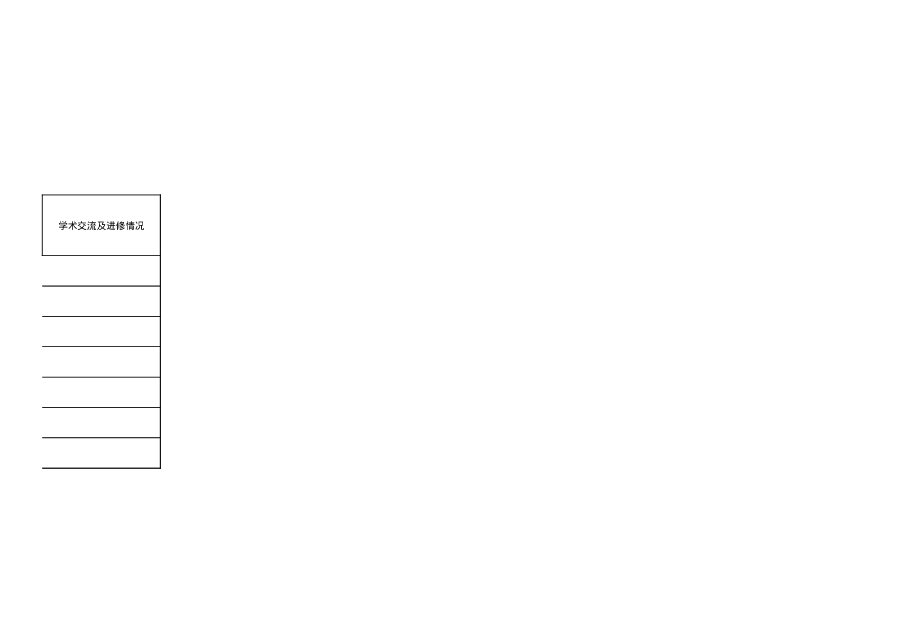 基础课、专业主干课教师情况统计表.xls 第2页