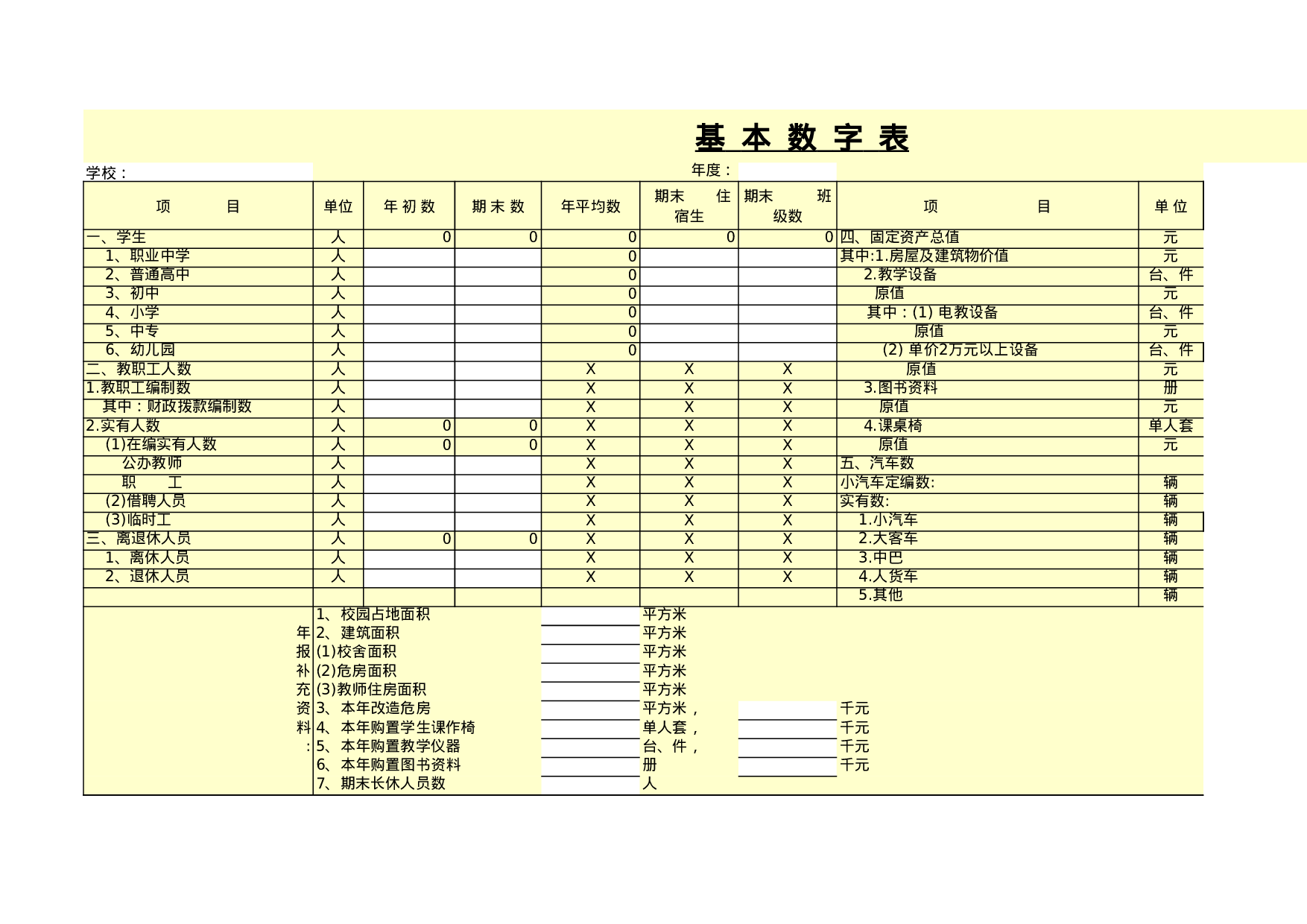 基本数字表.xls 第1页