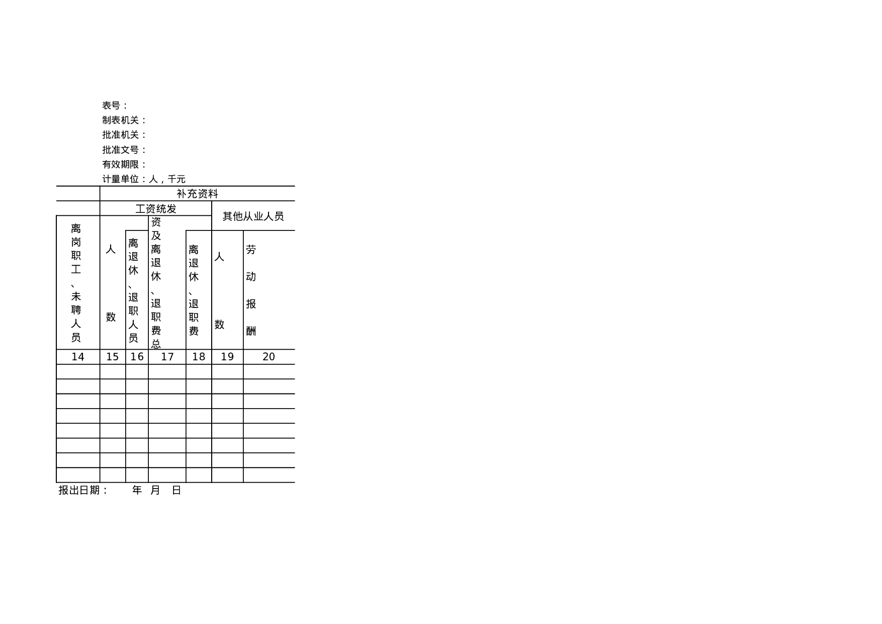 机关事业单位职工人数和劳动报酬情况.xls 第2页