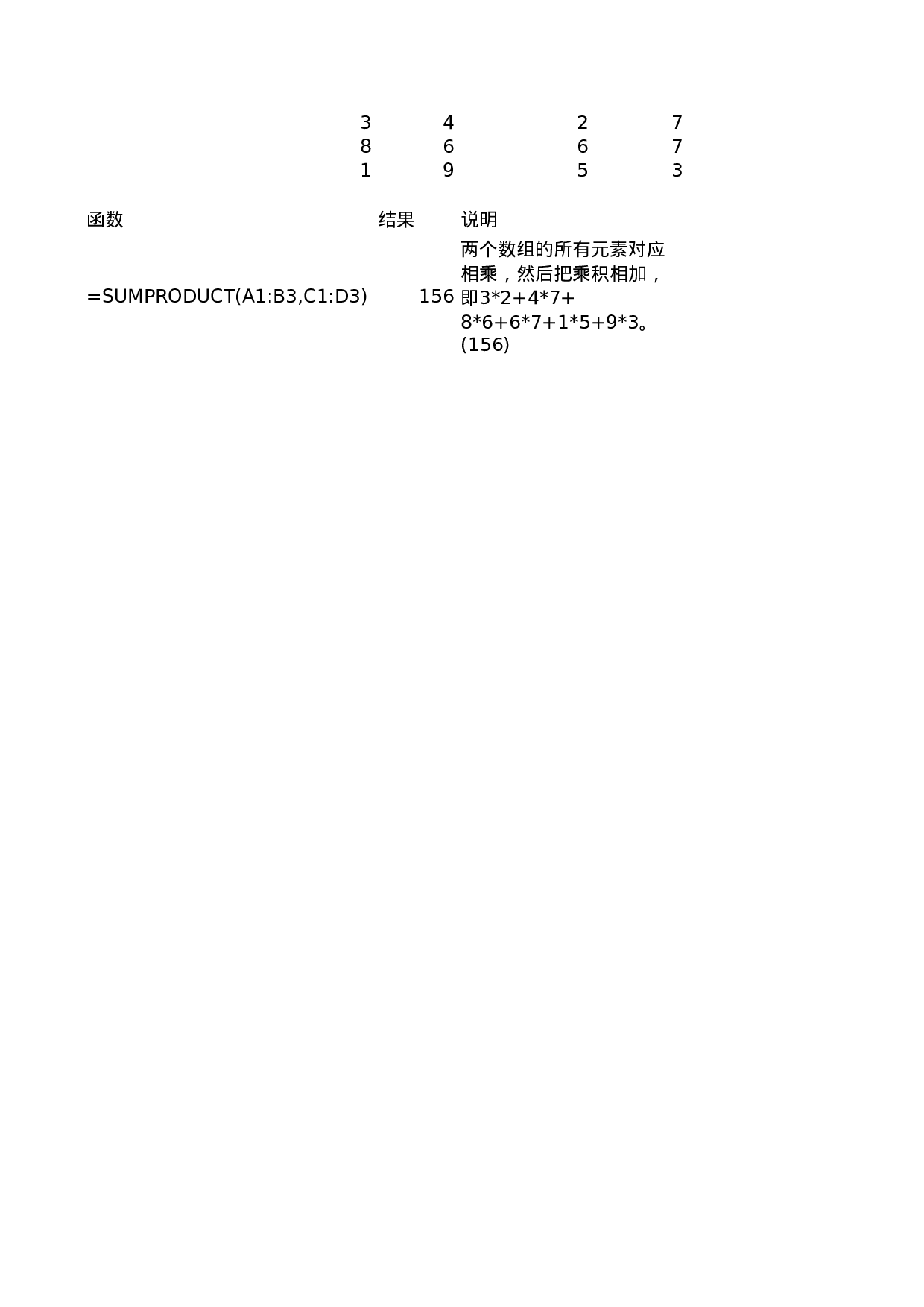 SUMPRODUCT.xls 第1页
