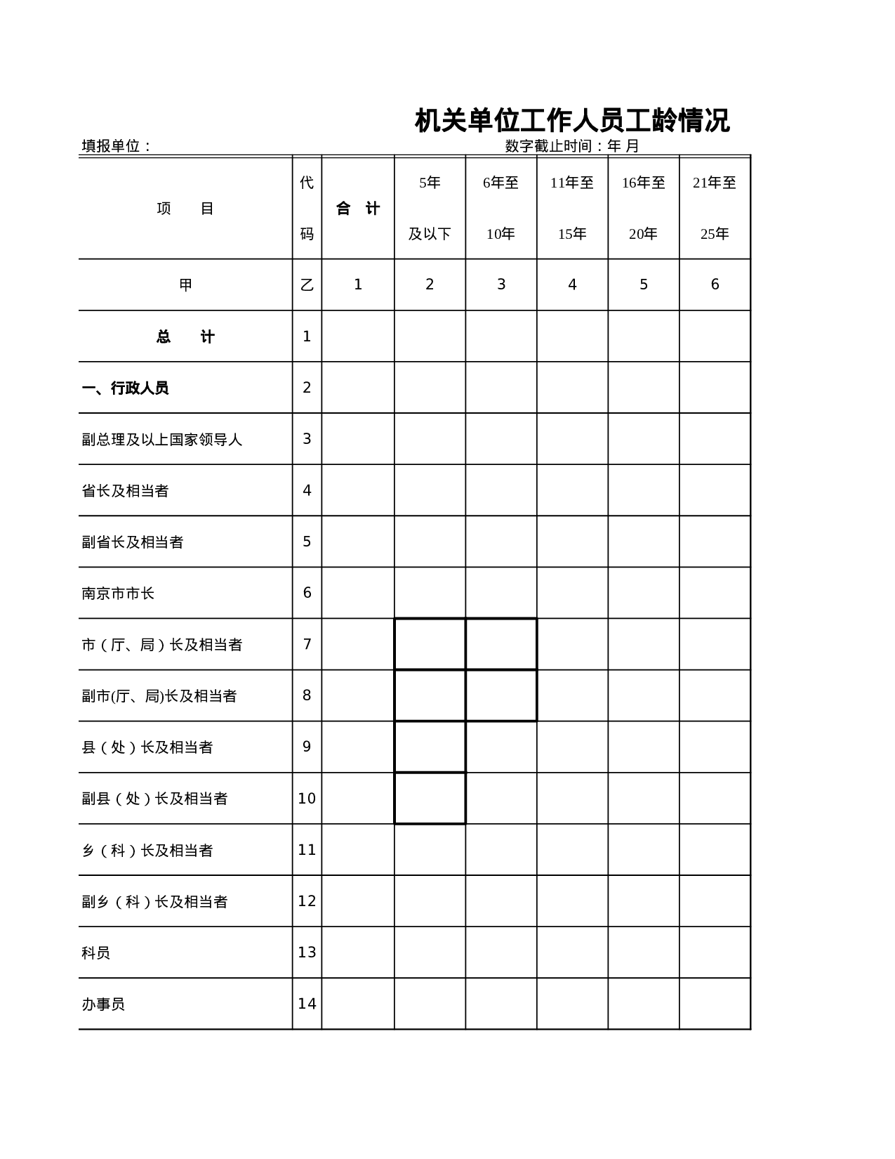 机关单位工作人员工龄情况.xls 第1页