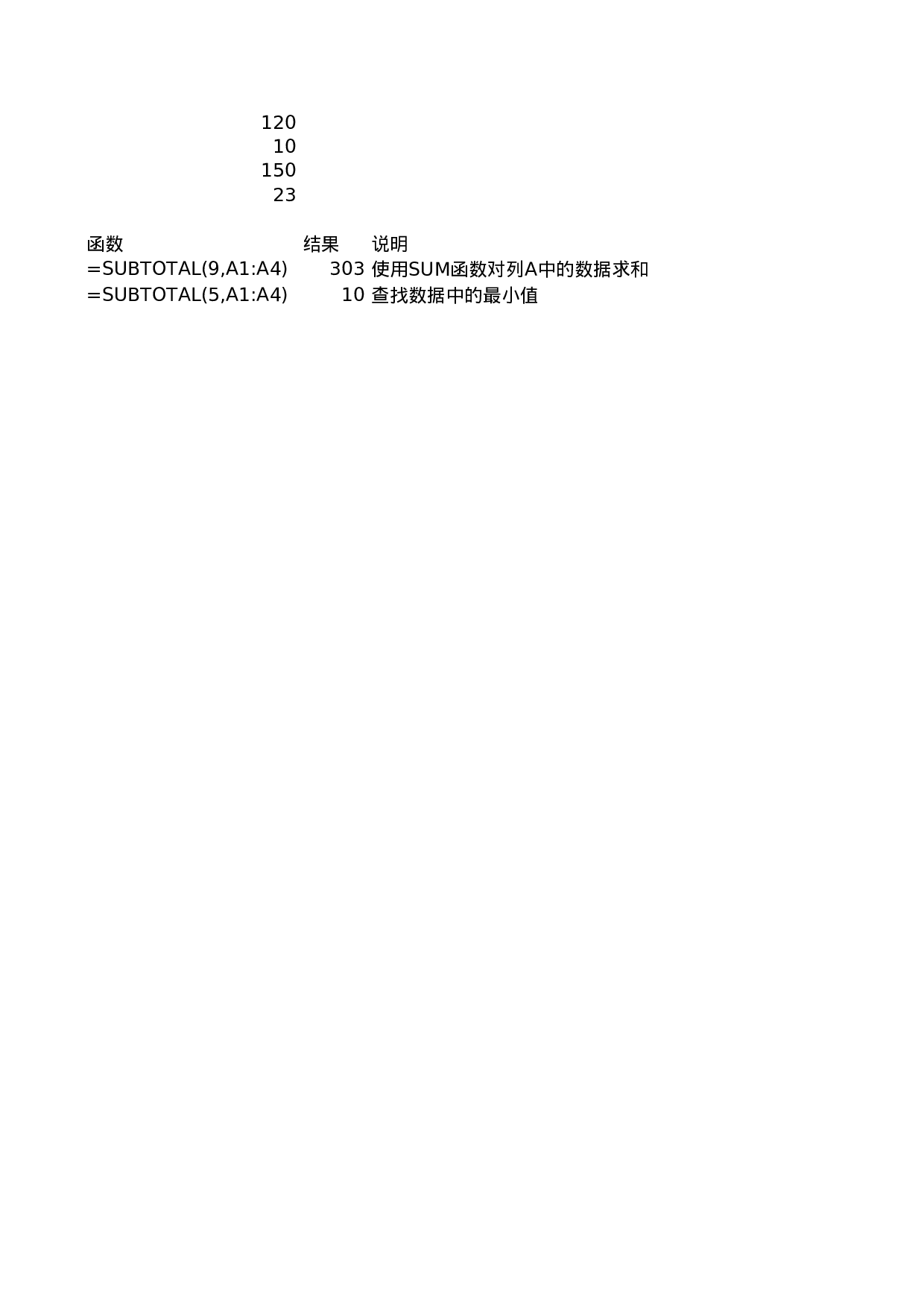 SUBTOTAL.xls 第1页