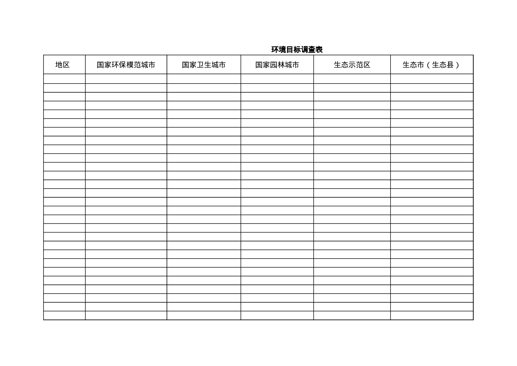 环境目标调查表.xls 第1页