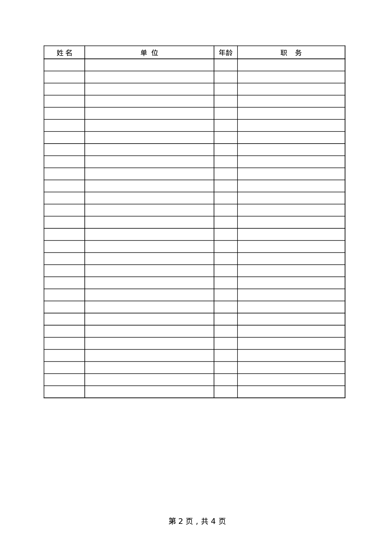 候选人名单.xls 第2页