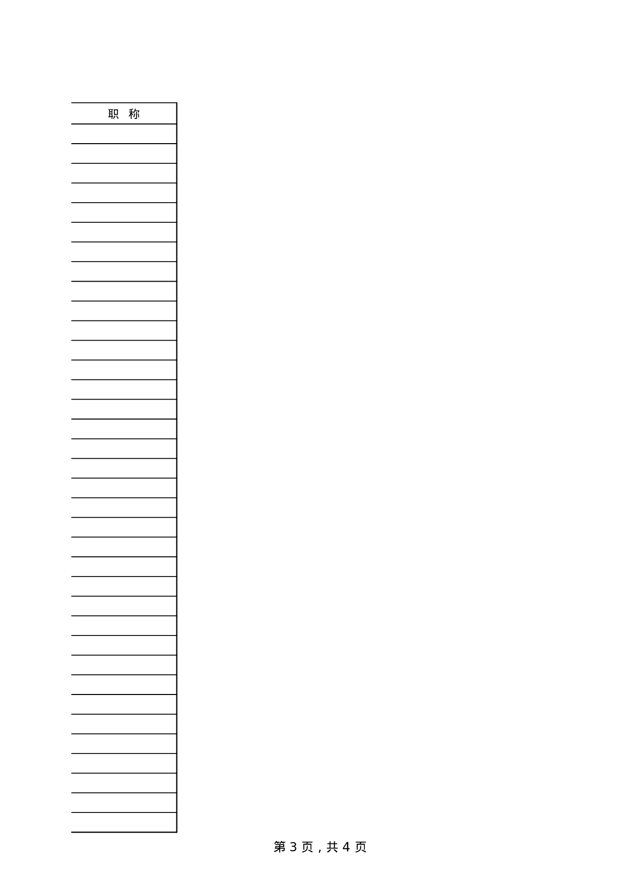 候选人名单.xls 第3页